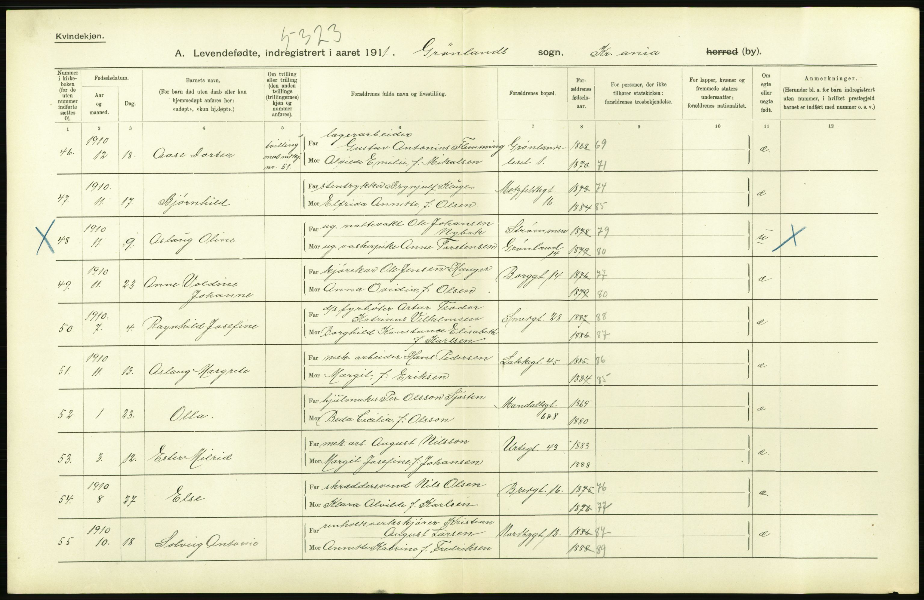 Statistisk sentralbyrå, Sosiodemografiske emner, Befolkning, AV/RA-S-2228/D/Df/Dfb/Dfba/L0007: Kristiania: Levendefødte kvinner., 1911, p. 134