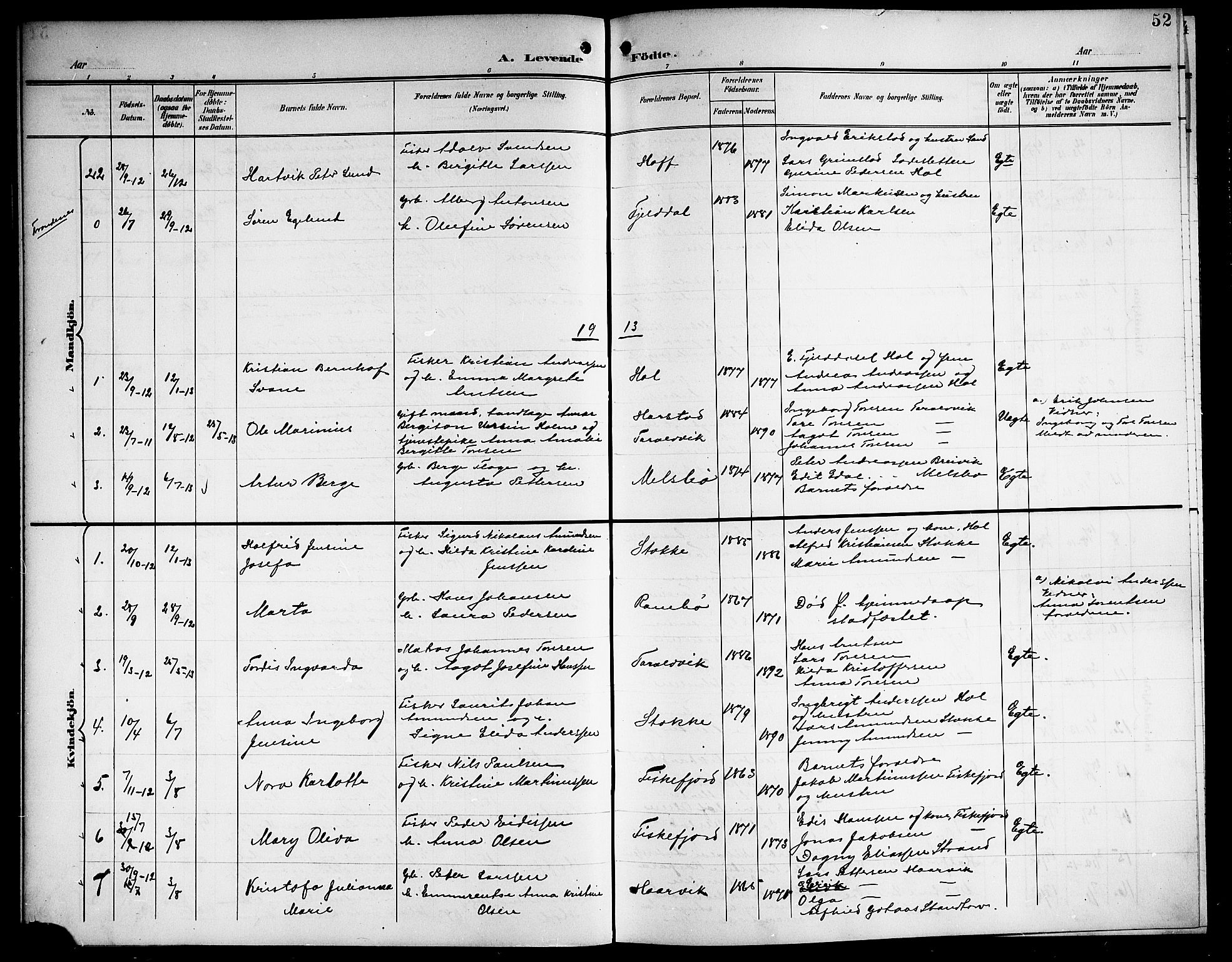 Ministerialprotokoller, klokkerbøker og fødselsregistre - Nordland, AV/SAT-A-1459/865/L0932: Parish register (copy) no. 865C04, 1901-1917, p. 52