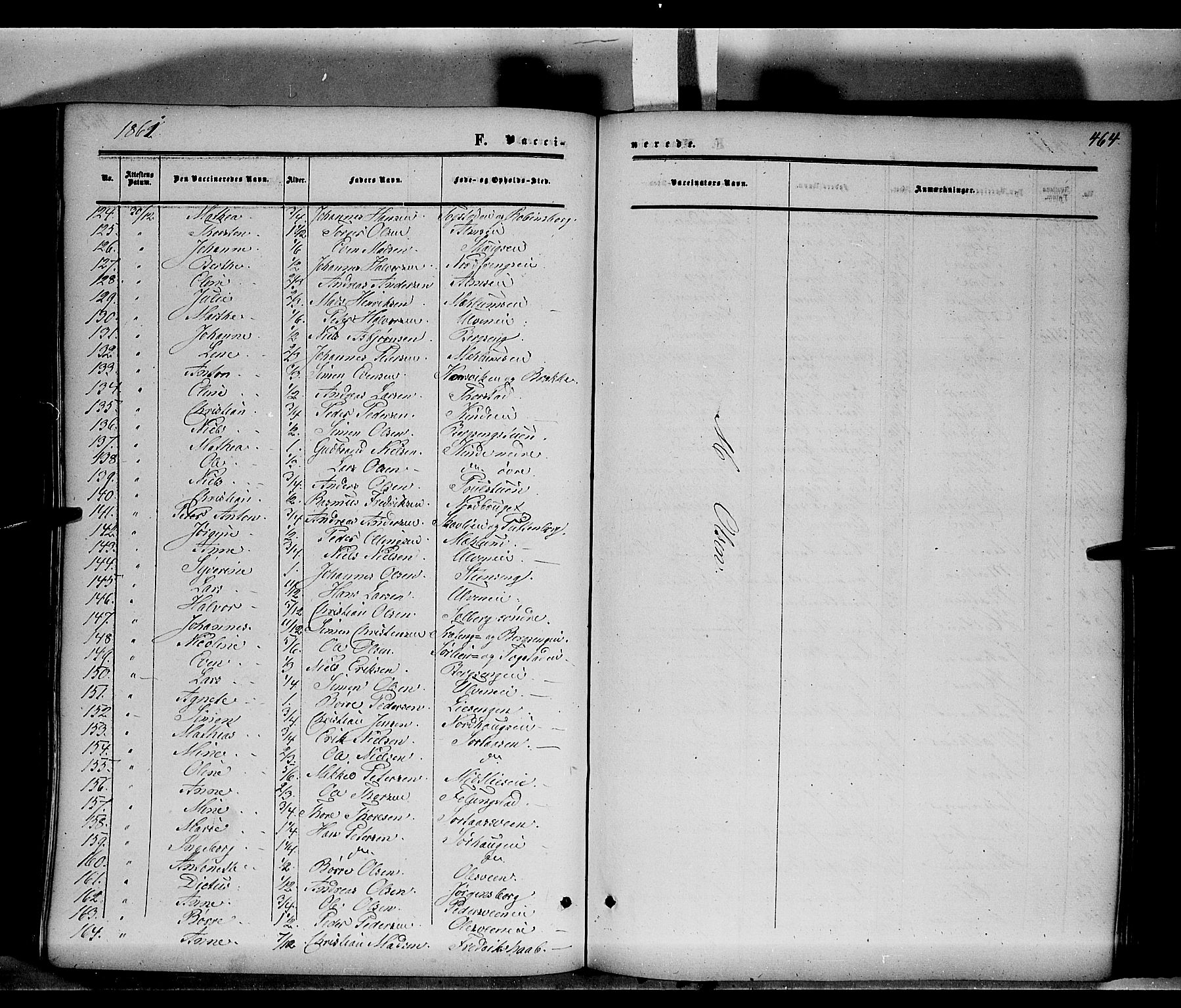 Ringsaker prestekontor, SAH/PREST-014/K/Ka/L0010: Parish register (official) no. 10, 1861-1869, p. 464