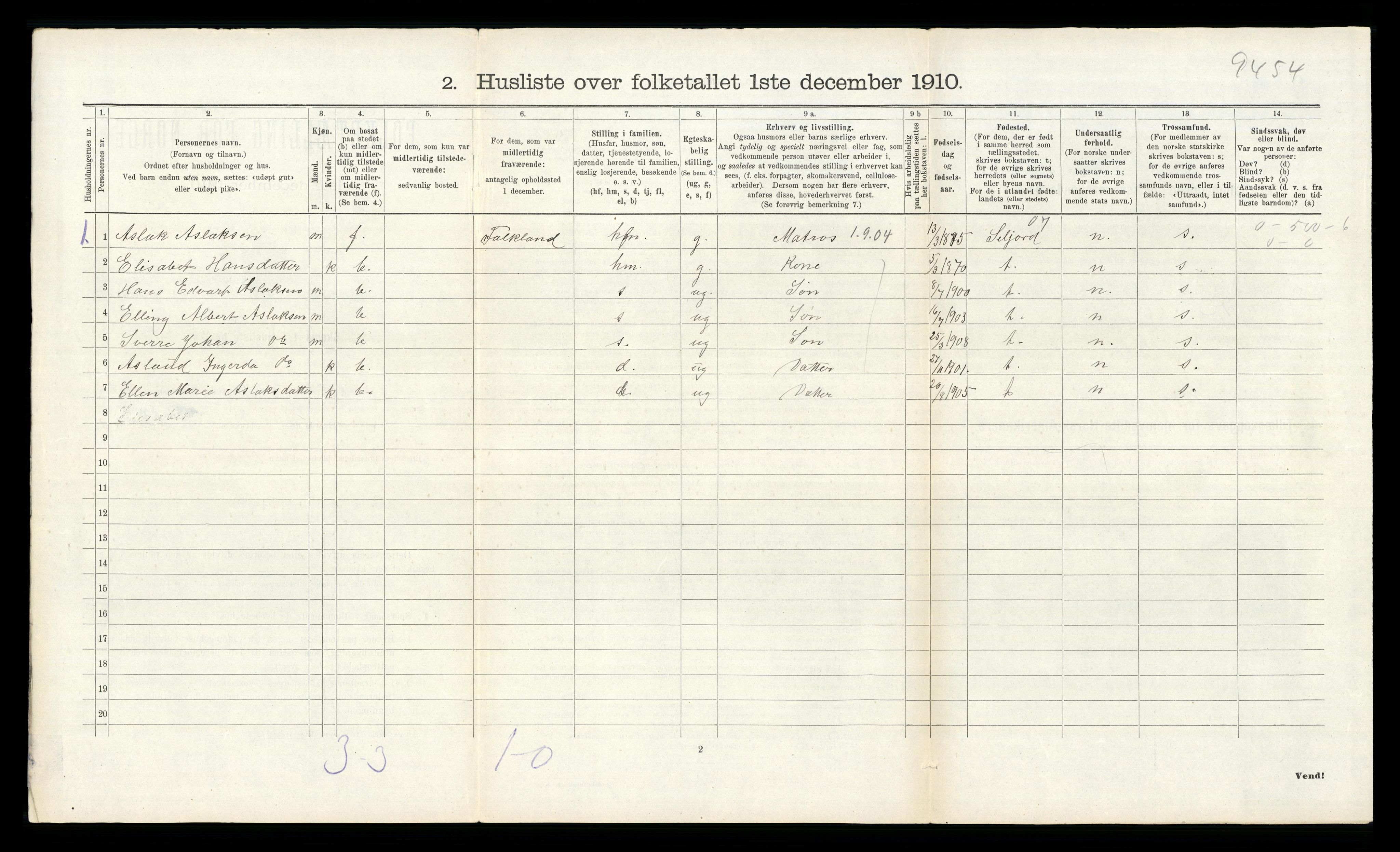 RA, 1910 census for Stokke, 1910, p. 997