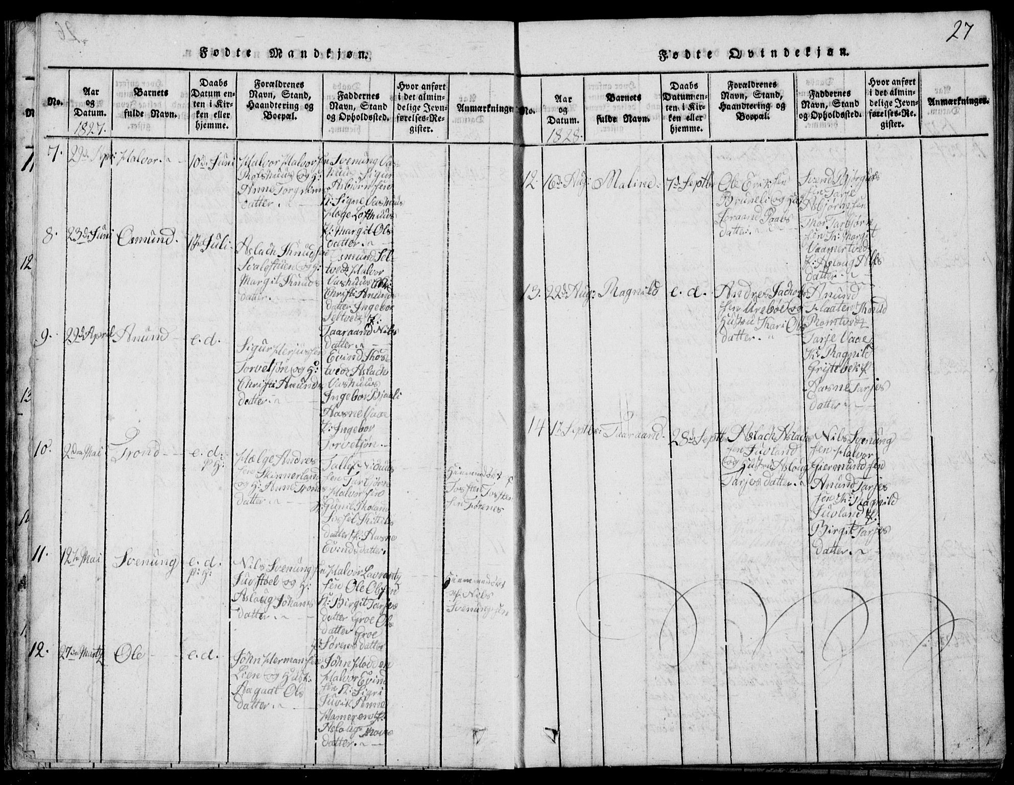 Rauland kirkebøker, AV/SAKO-A-292/G/Ga/L0001: Parish register (copy) no. I 1, 1814-1843, p. 27