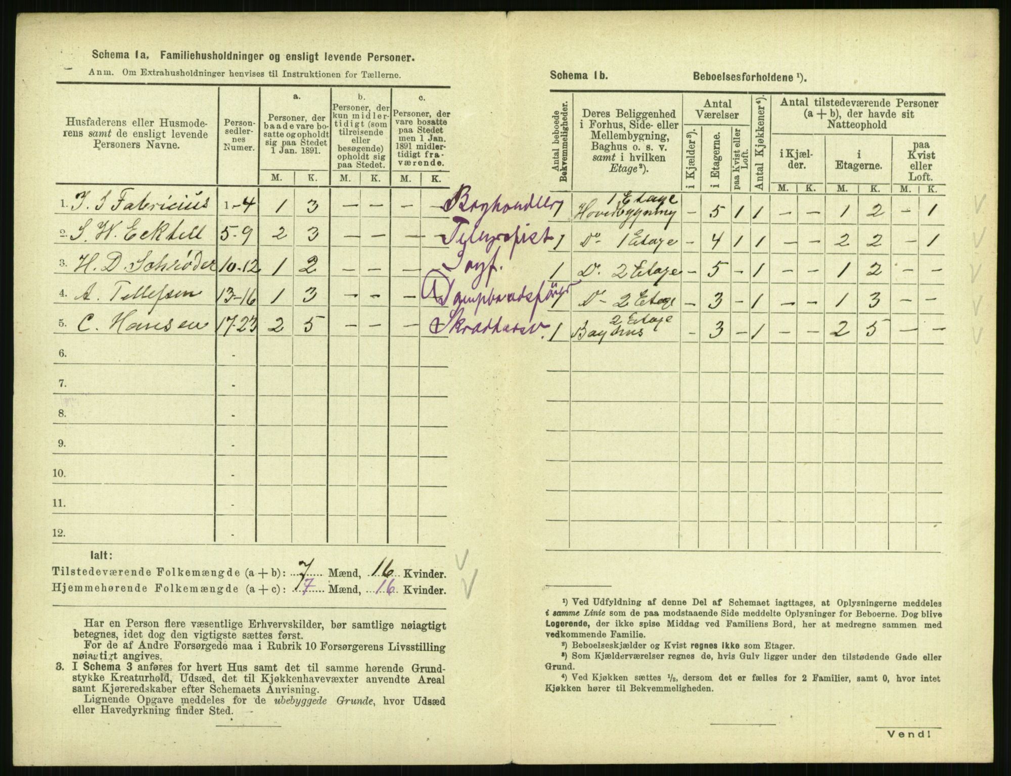 RA, 1891 census for 0903 Arendal, 1891, p. 909