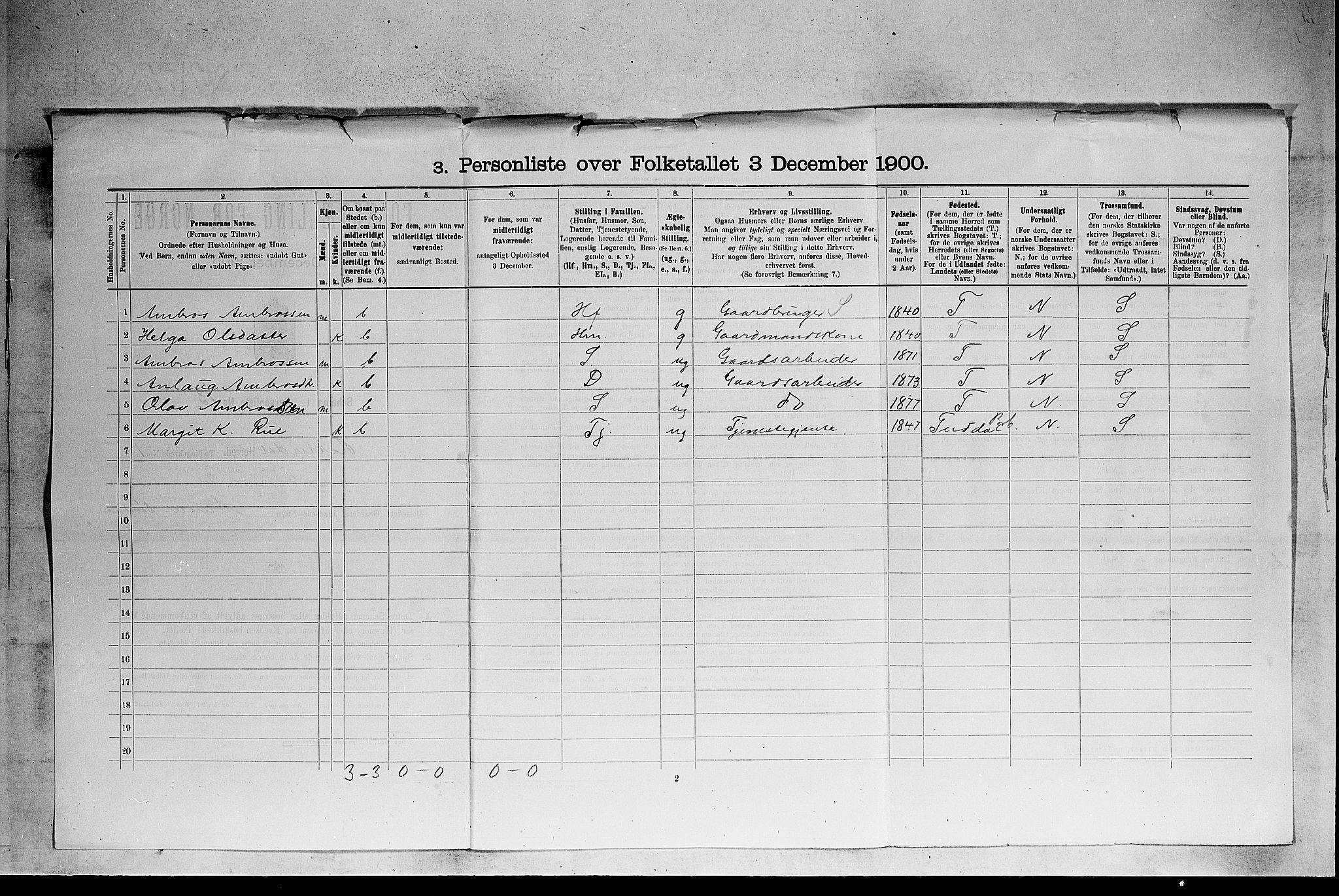 SAKO, 1900 census for Heddal, 1900, p. 34