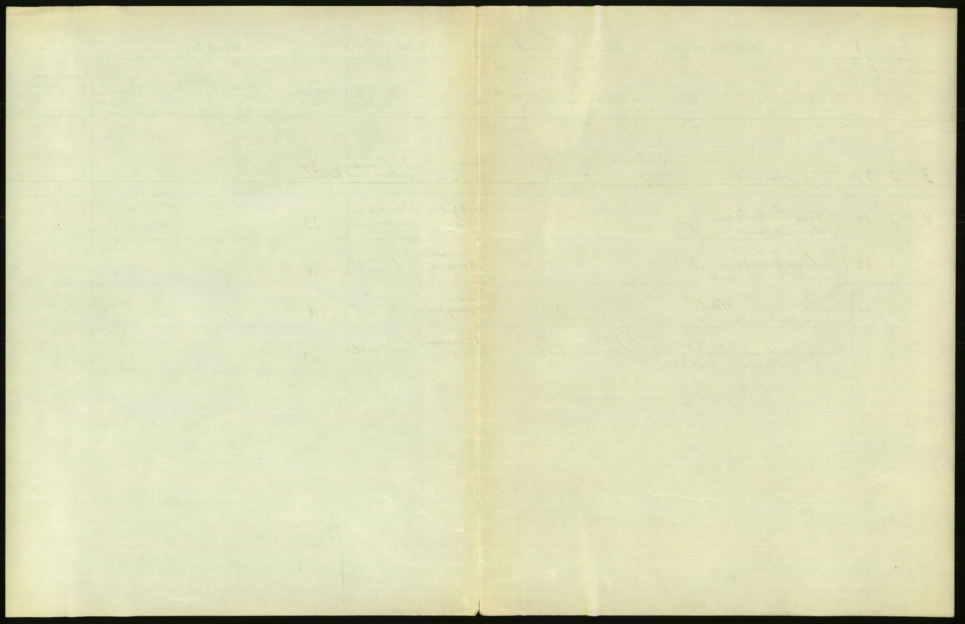 Statistisk sentralbyrå, Sosiodemografiske emner, Befolkning, AV/RA-S-2228/D/Df/Dfc/Dfcc/L0029: Bergen: Gifte, døde, dødfødte., 1923, p. 413