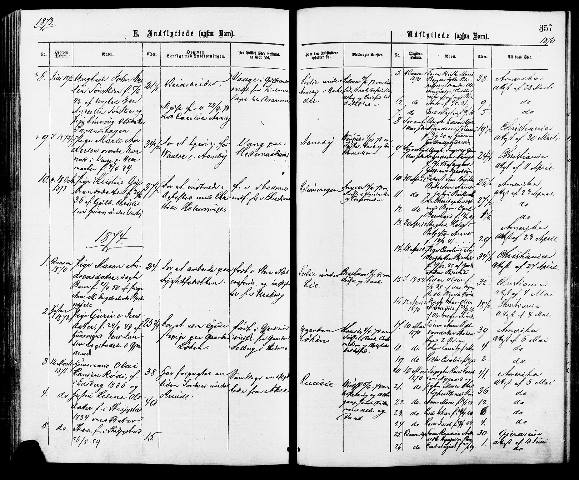 Nittedal prestekontor Kirkebøker, SAO/A-10365a/F/Fa/L0006: Parish register (official) no. I 6, 1863-1878, p. 357