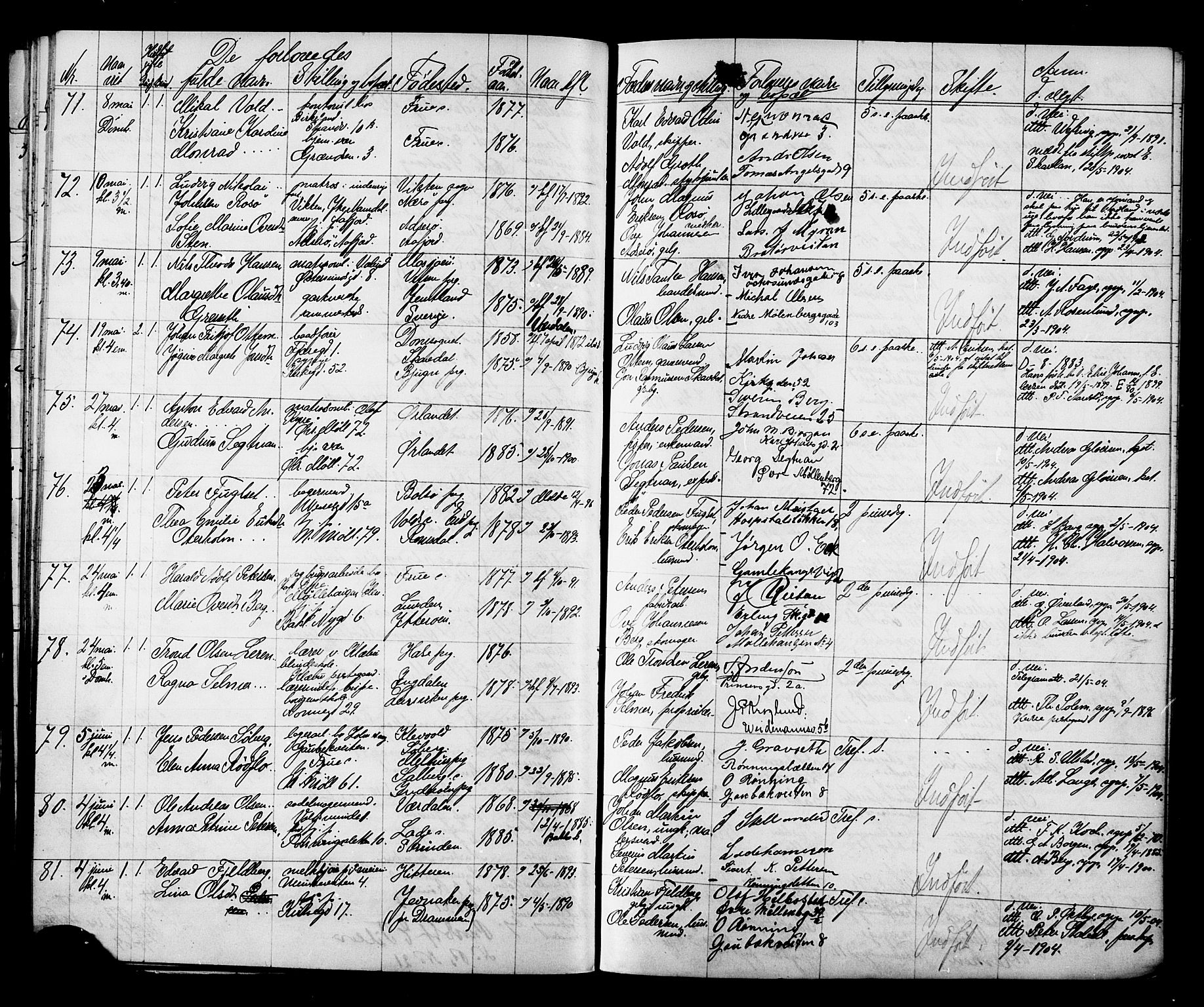 Ministerialprotokoller, klokkerbøker og fødselsregistre - Sør-Trøndelag, AV/SAT-A-1456/604/L0192: Parish register (official) no. 604A13, 1901-1906