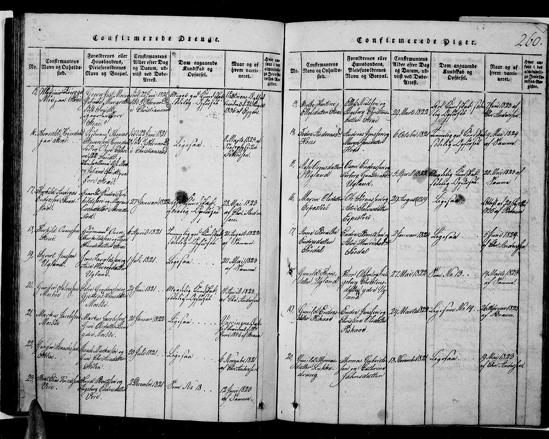 Oddernes sokneprestkontor, SAK/1111-0033/F/Fb/Fba/L0003: Parish register (copy) no. B 3, 1820-1838, p. 260