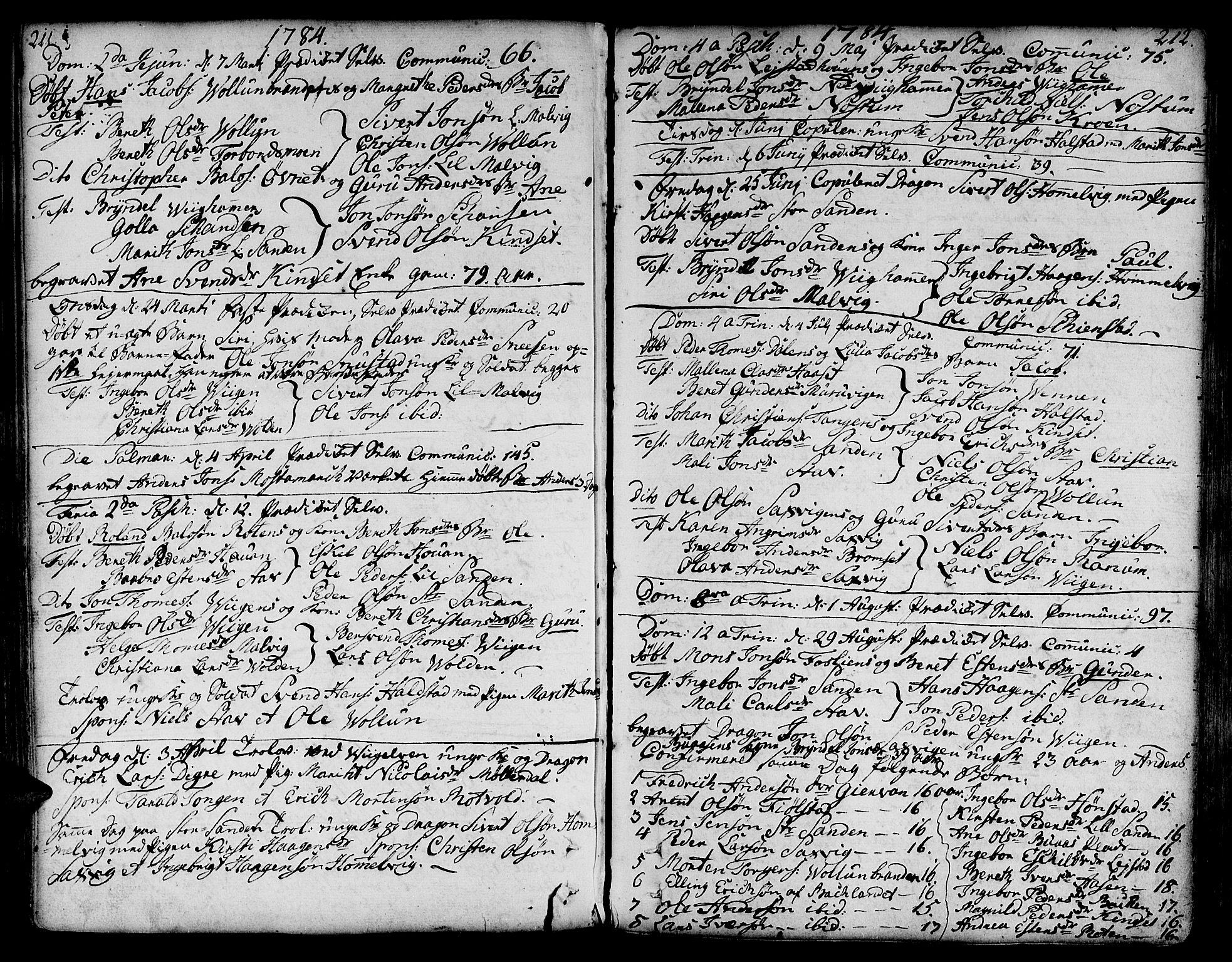 Ministerialprotokoller, klokkerbøker og fødselsregistre - Sør-Trøndelag, SAT/A-1456/606/L0281: Parish register (official) no. 606A02 /2, 1781-1817, p. 211-212