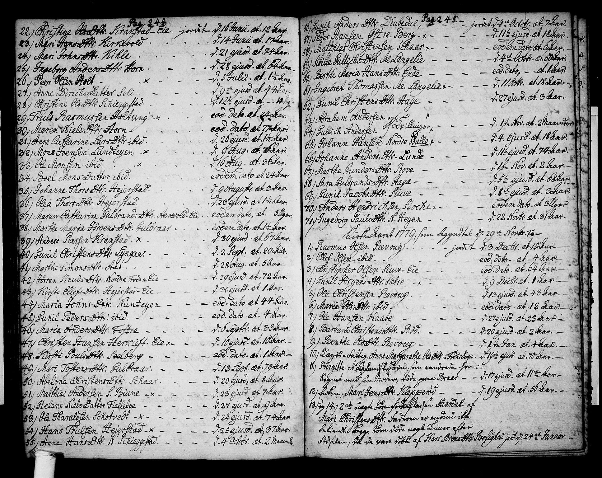 Ramnes kirkebøker, AV/SAKO-A-314/F/Fa/L0002: Parish register (official) no. I 2, 1773-1790, p. 244-245