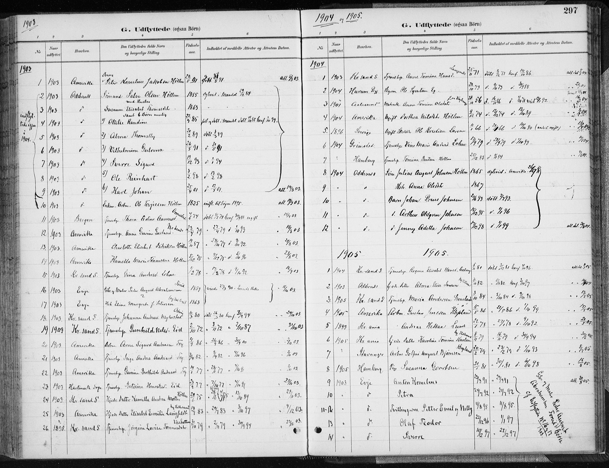 Søgne sokneprestkontor, SAK/1111-0037/F/Fa/Fab/L0013: Parish register (official) no. A 13, 1892-1911, p. 297