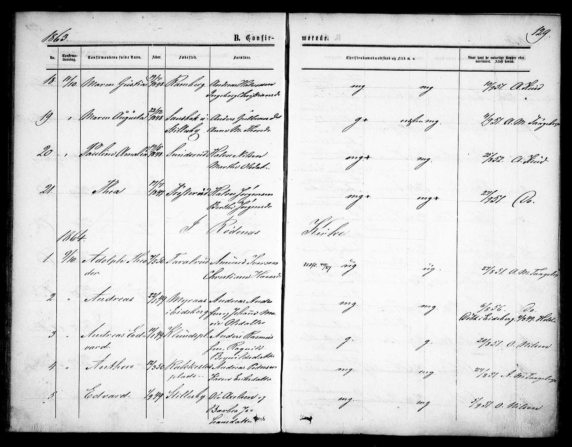 Rødenes prestekontor Kirkebøker, SAO/A-2005/F/Fa/L0007: Parish register (official) no. I 7, 1860-1869, p. 129