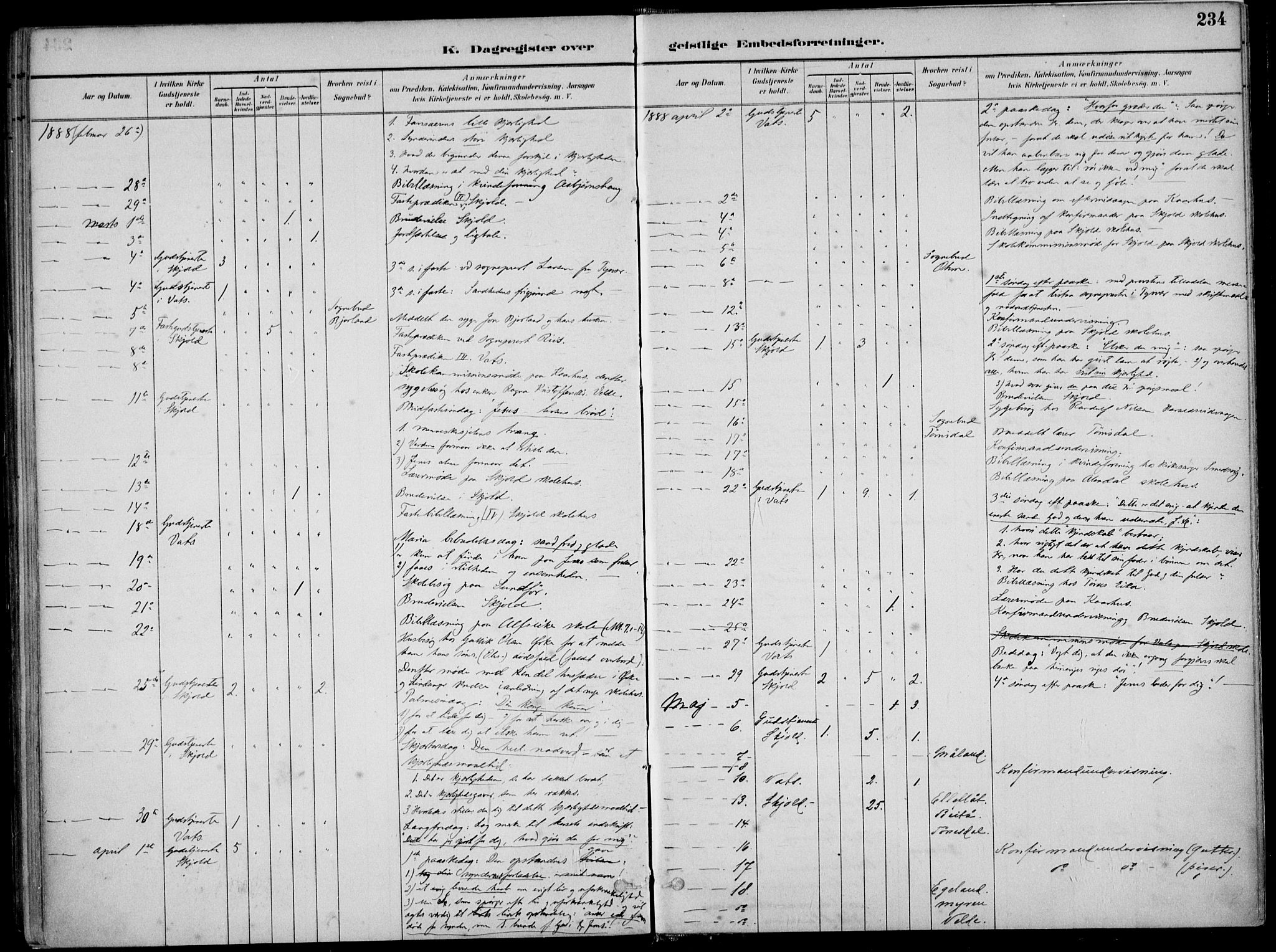 Skjold sokneprestkontor, AV/SAST-A-101847/H/Ha/Haa/L0010: Parish register (official) no. A 10, 1882-1897, p. 234