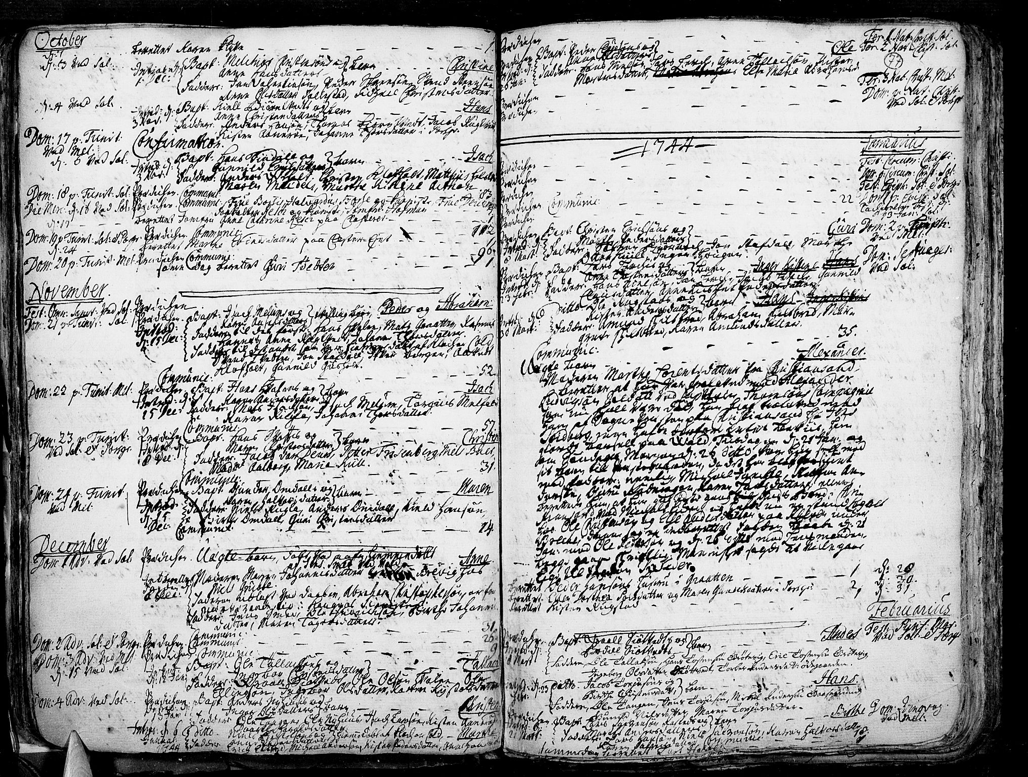 Solum kirkebøker, AV/SAKO-A-306/F/Fa/L0002: Parish register (official) no. I 2, 1713-1761, p. 77