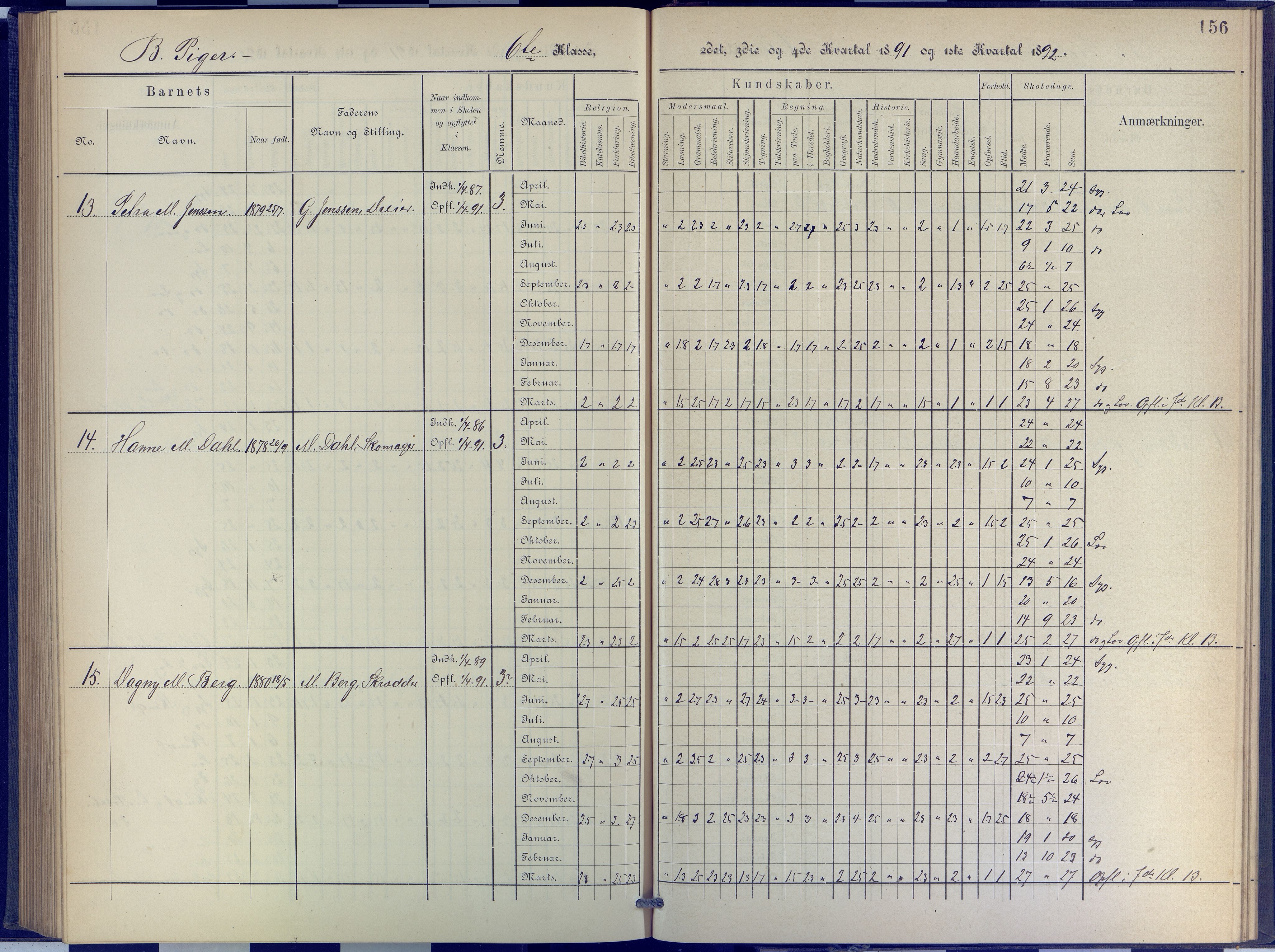 Arendal kommune, Katalog I, AAKS/KA0906-PK-I/07/L0048: Protokoll for 5. og 6. klasse, 1885-1893, p. 156