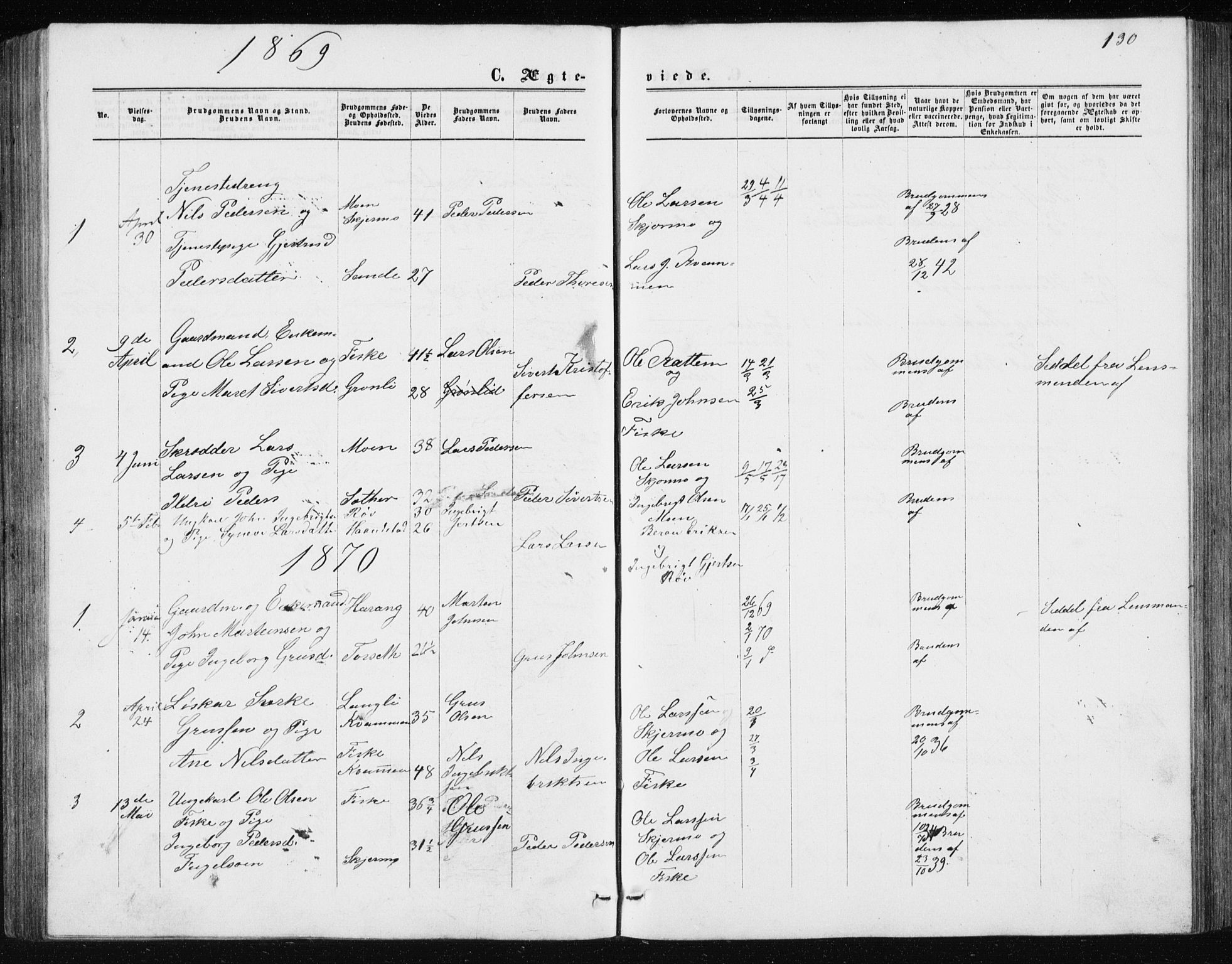 Ministerialprotokoller, klokkerbøker og fødselsregistre - Møre og Romsdal, AV/SAT-A-1454/597/L1064: Parish register (copy) no. 597C01, 1866-1898, p. 130