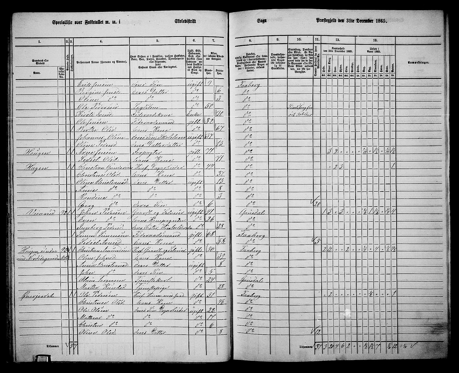 RA, 1865 census for Fåberg/Fåberg og Lillehammer, 1865, p. 38