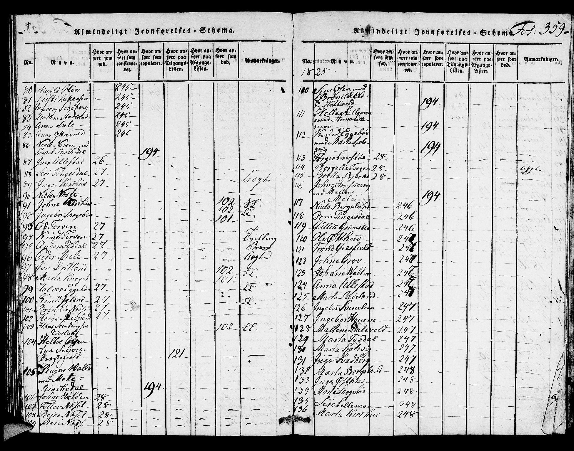 Hjelmeland sokneprestkontor, SAST/A-101843/01/V/L0002: Parish register (copy) no. B 2, 1816-1841, p. 359