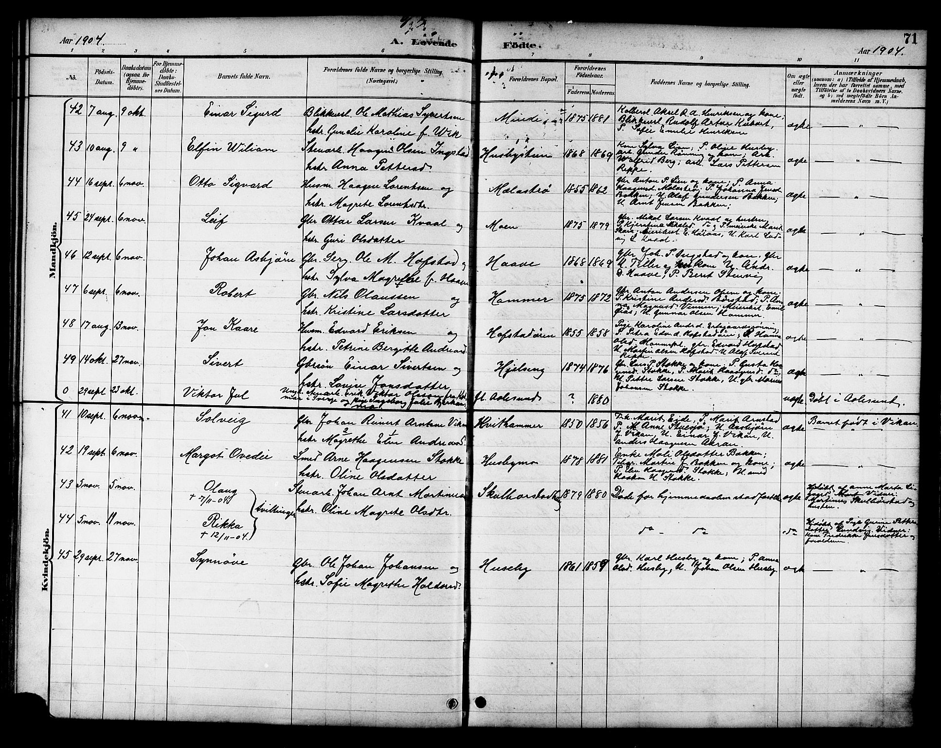 Ministerialprotokoller, klokkerbøker og fødselsregistre - Nord-Trøndelag, SAT/A-1458/709/L0087: Parish register (copy) no. 709C01, 1892-1913, p. 71