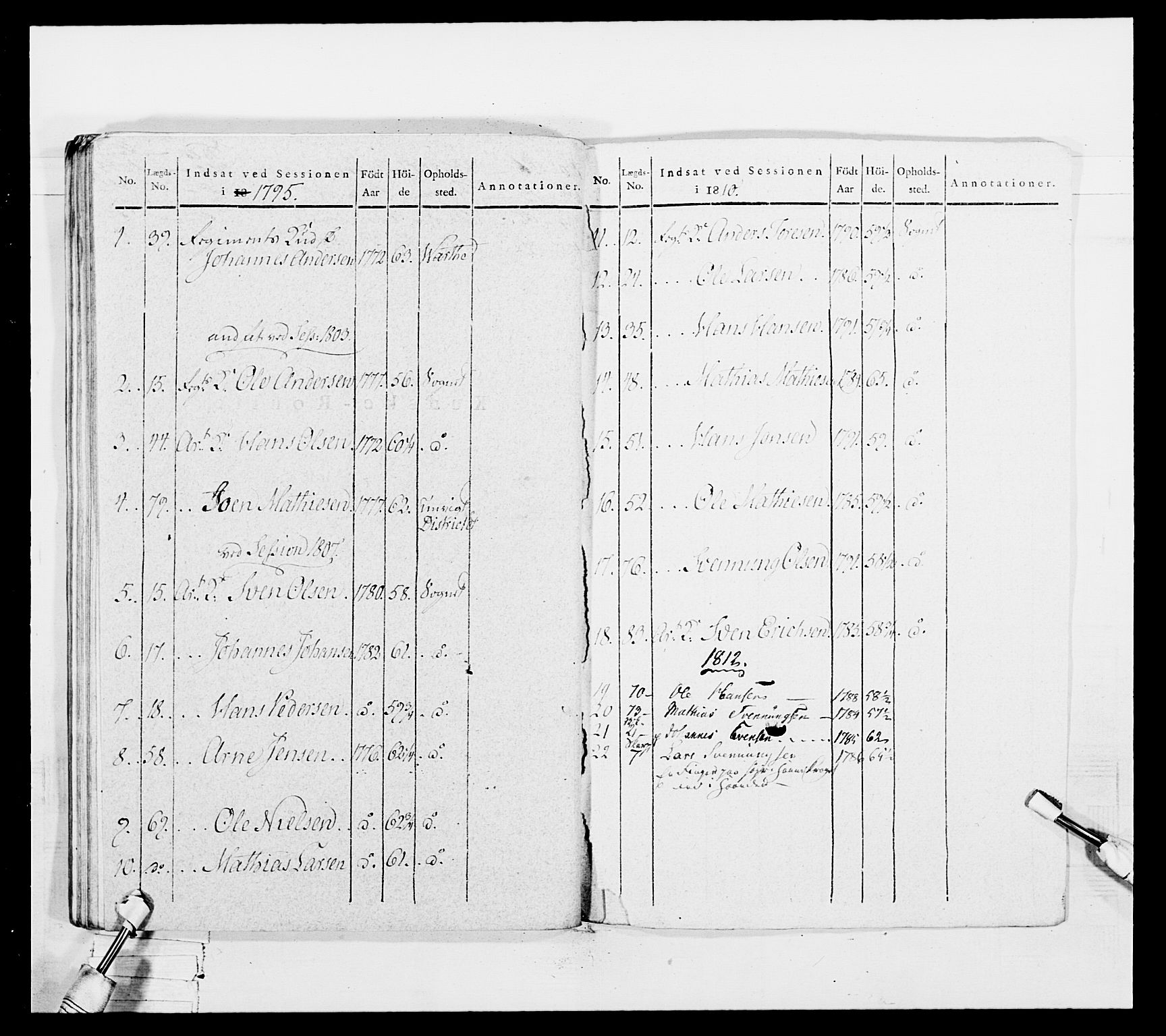 Generalitets- og kommissariatskollegiet, Det kongelige norske kommissariatskollegium, AV/RA-EA-5420/E/Eh/L0050: Akershusiske skarpskytterregiment, 1812, p. 446