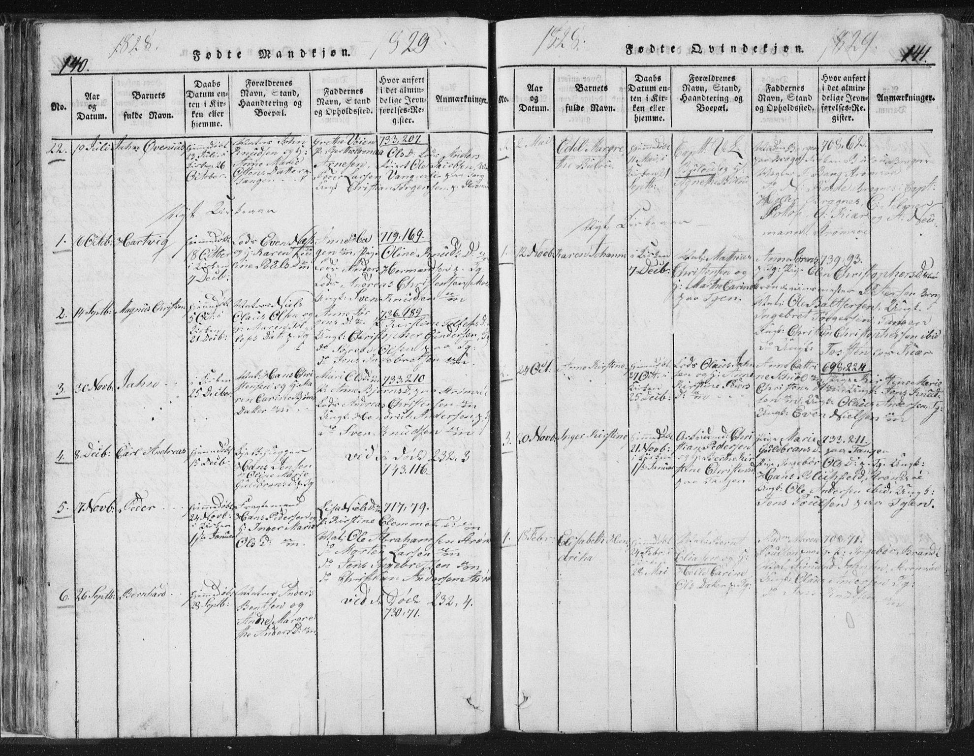 Strømsø kirkebøker, AV/SAKO-A-246/F/Fb/L0004: Parish register (official) no. II 4, 1814-1843, p. 140-141