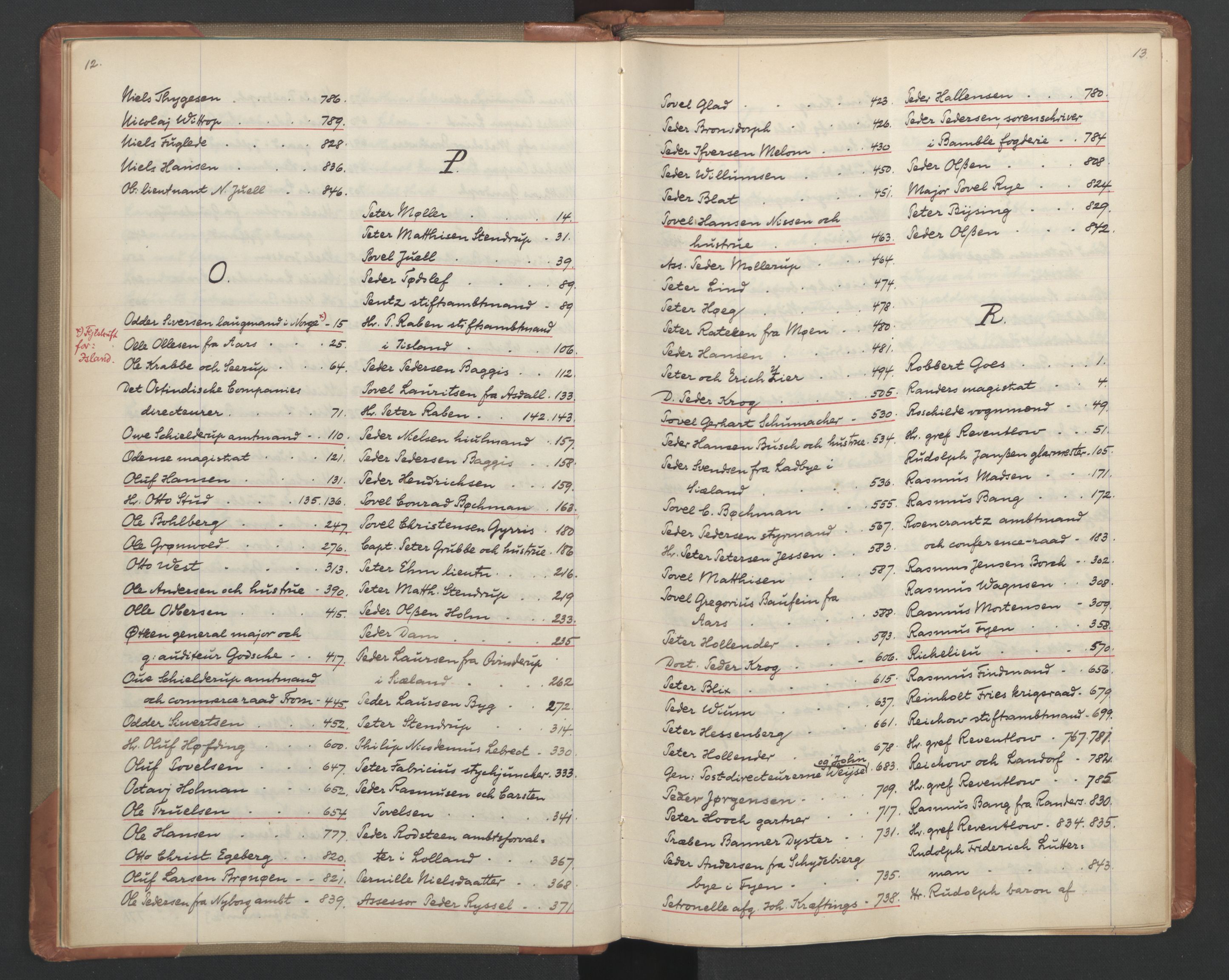 Avskriftsamlingen, AV/RA-EA-4022/F/Fa/L0086: Supplikker, 1723, p. 11