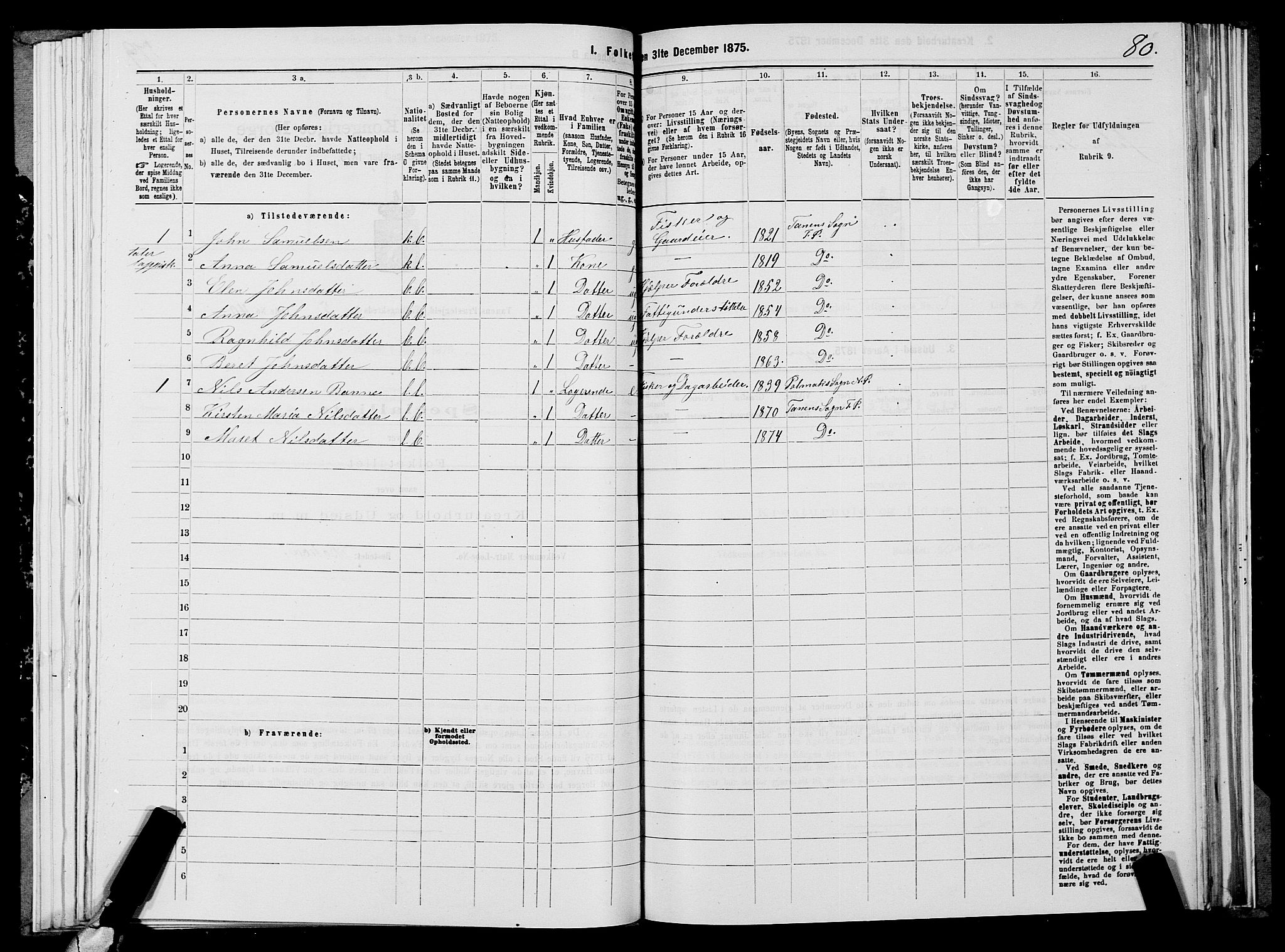 SATØ, 1875 census for 2025P Tana, 1875, p. 2080
