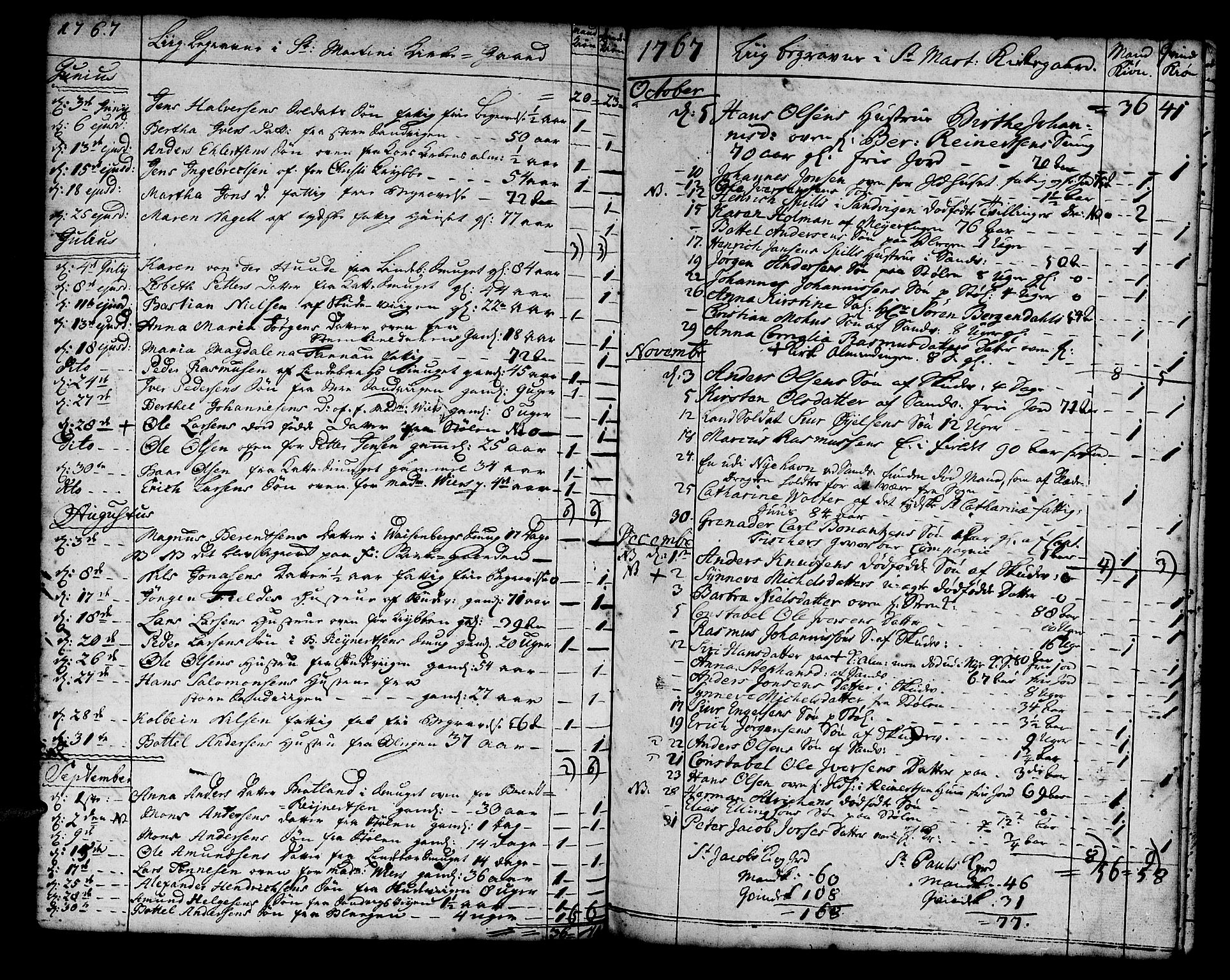 Korskirken sokneprestembete, AV/SAB-A-76101/H/Haa/L0011: Parish register (official) no. A 11, 1731-1785, p. 81