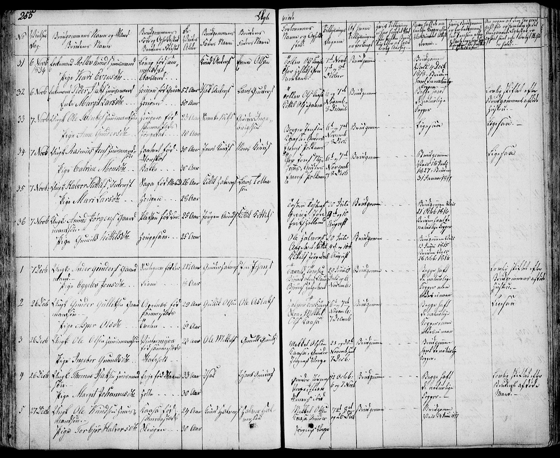 Bø kirkebøker, SAKO/A-257/F/Fa/L0007: Parish register (official) no. 7, 1831-1848, p. 255