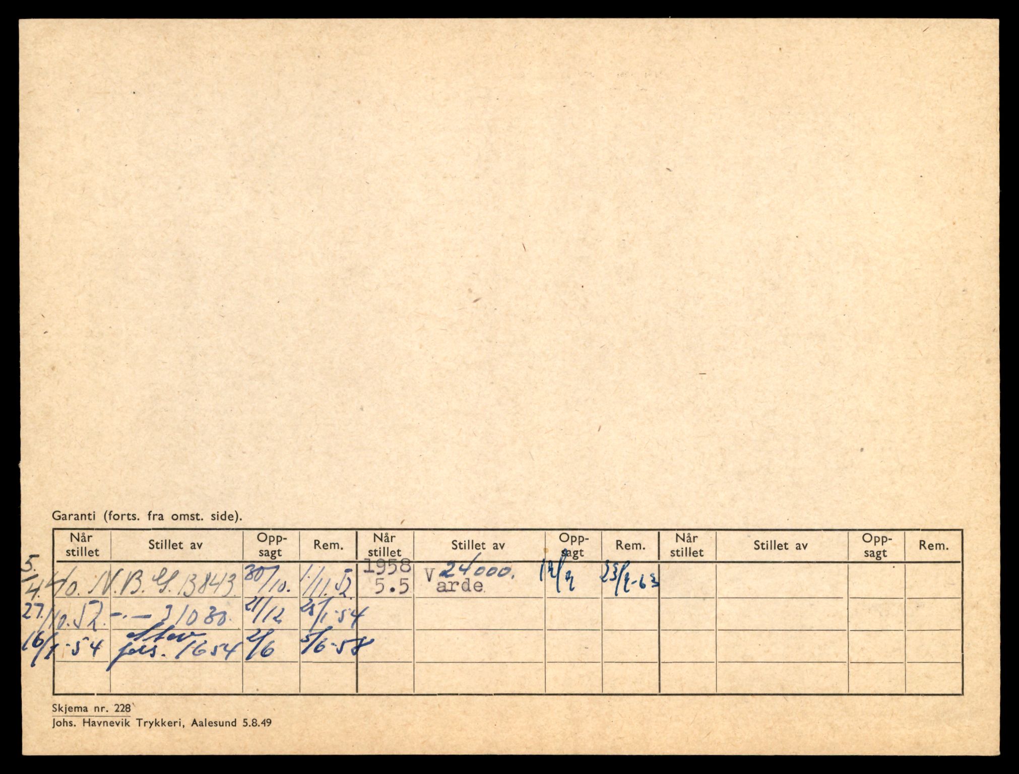 Møre og Romsdal vegkontor - Ålesund trafikkstasjon, AV/SAT-A-4099/F/Fe/L0022: Registreringskort for kjøretøy T 10584 - T 10694, 1927-1998, p. 1058