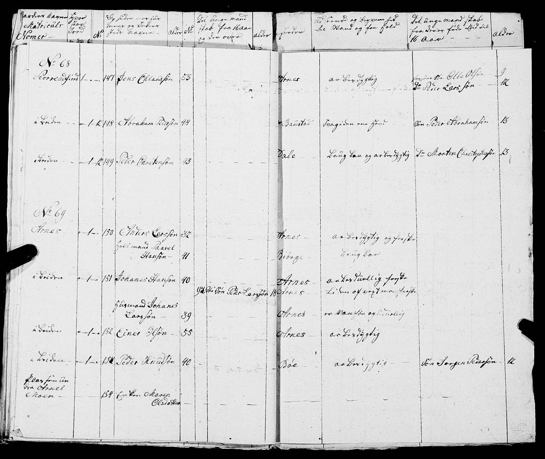 Fylkesmannen i Nordland, AV/SAT-A-0499/1.1/R/Ra/L0005: --, 1809-1835, p. 122