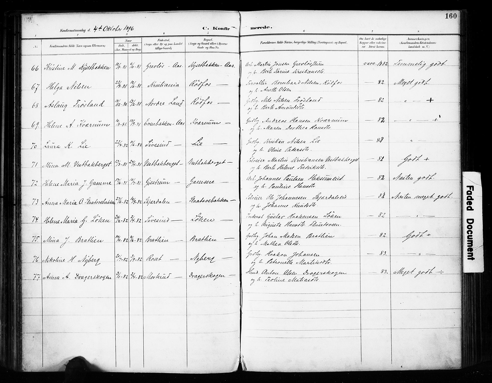 Vestre Toten prestekontor, SAH/PREST-108/H/Ha/Haa/L0011: Parish register (official) no. 11, 1895-1906, p. 160