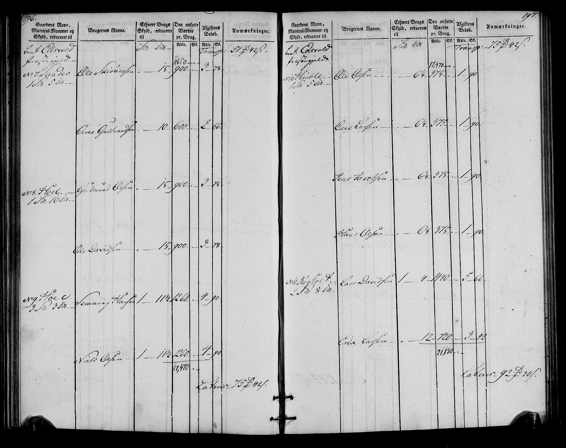 Rentekammeret inntil 1814, Realistisk ordnet avdeling, AV/RA-EA-4070/N/Ne/Nea/L0023: Øvre Romerike fogderi. Oppebørselsregister, 1803-1804, p. 100