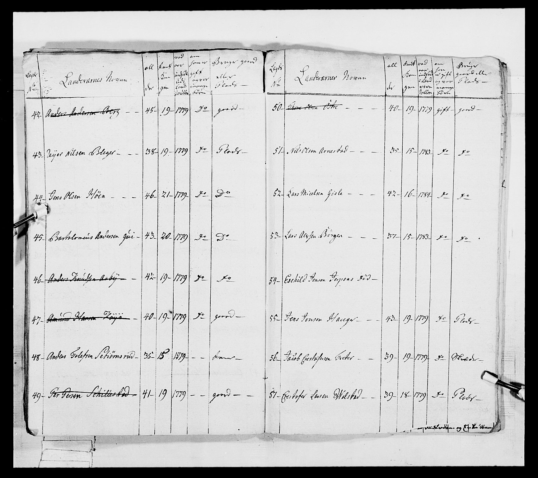 Generalitets- og kommissariatskollegiet, Det kongelige norske kommissariatskollegium, AV/RA-EA-5420/E/Eh/L0039: 1. Akershusiske nasjonale infanteriregiment, 1789, p. 154