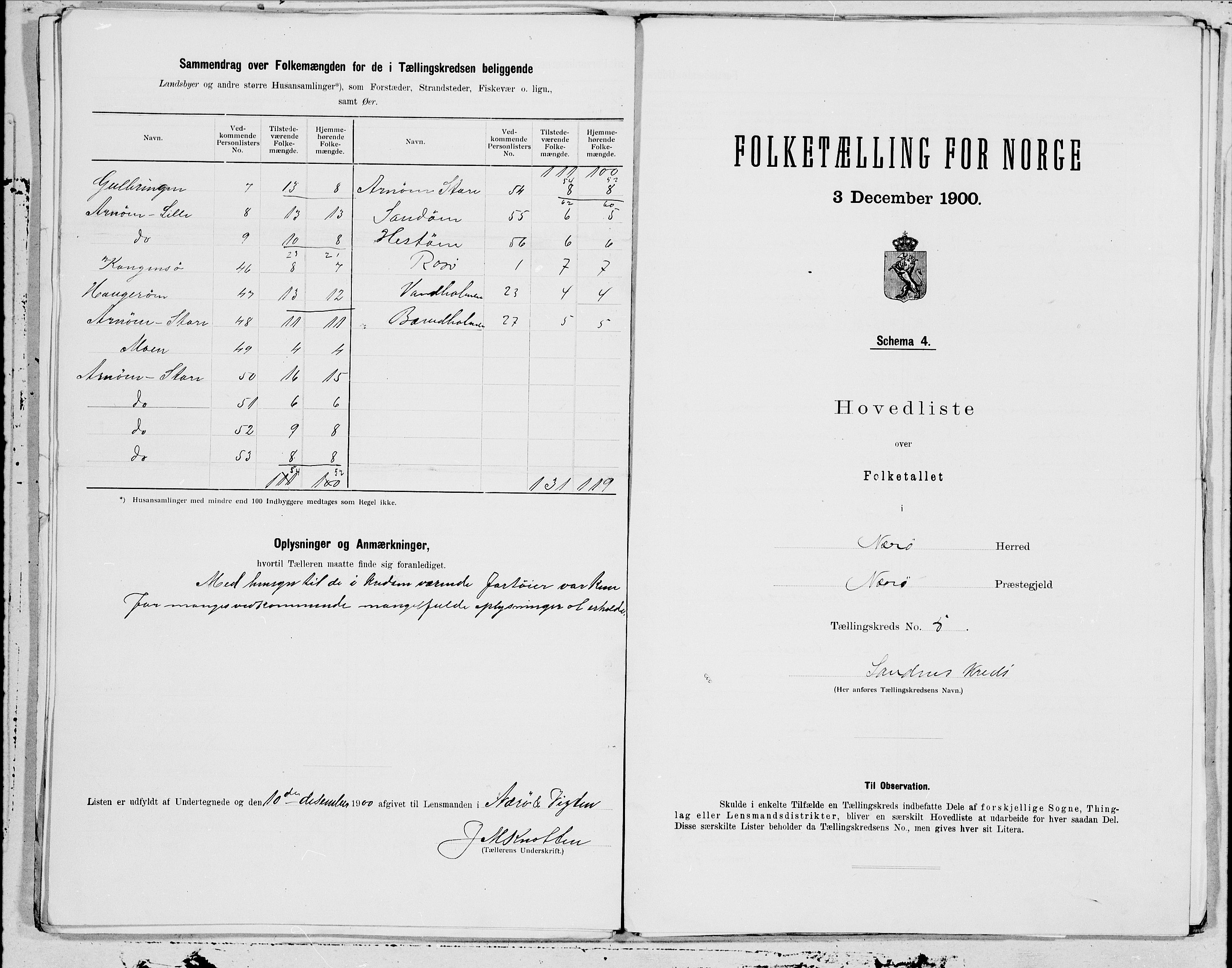 SAT, 1900 census for Nærøy, 1900, p. 10