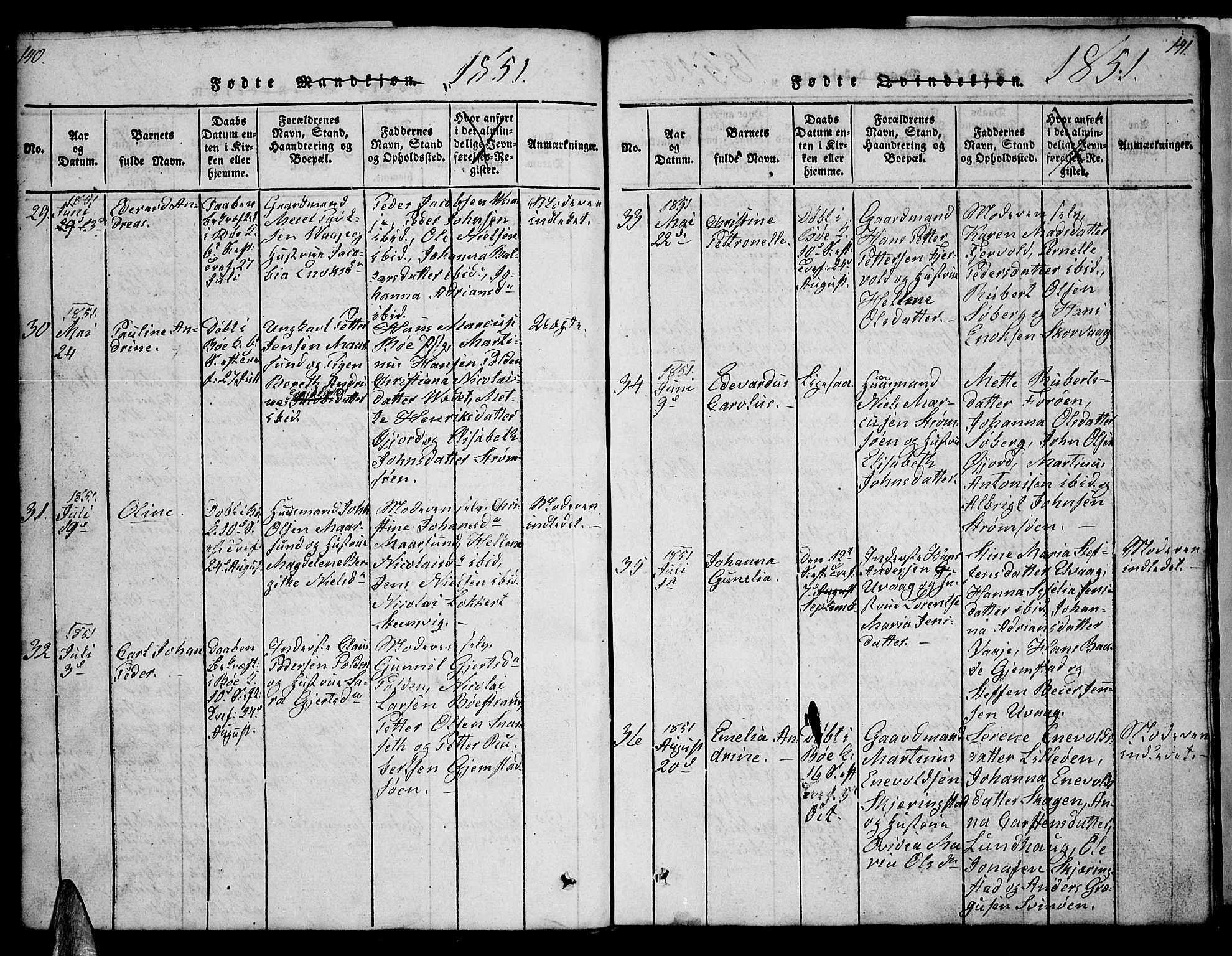 Ministerialprotokoller, klokkerbøker og fødselsregistre - Nordland, AV/SAT-A-1459/891/L1312: Parish register (copy) no. 891C01, 1820-1856, p. 140-141