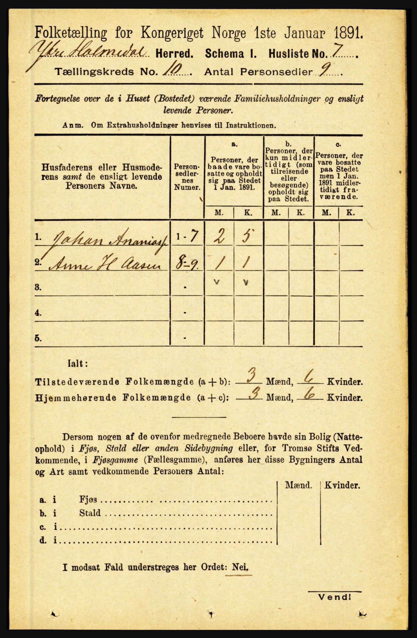 RA, 1891 census for 1429 Ytre Holmedal, 1891, p. 2234