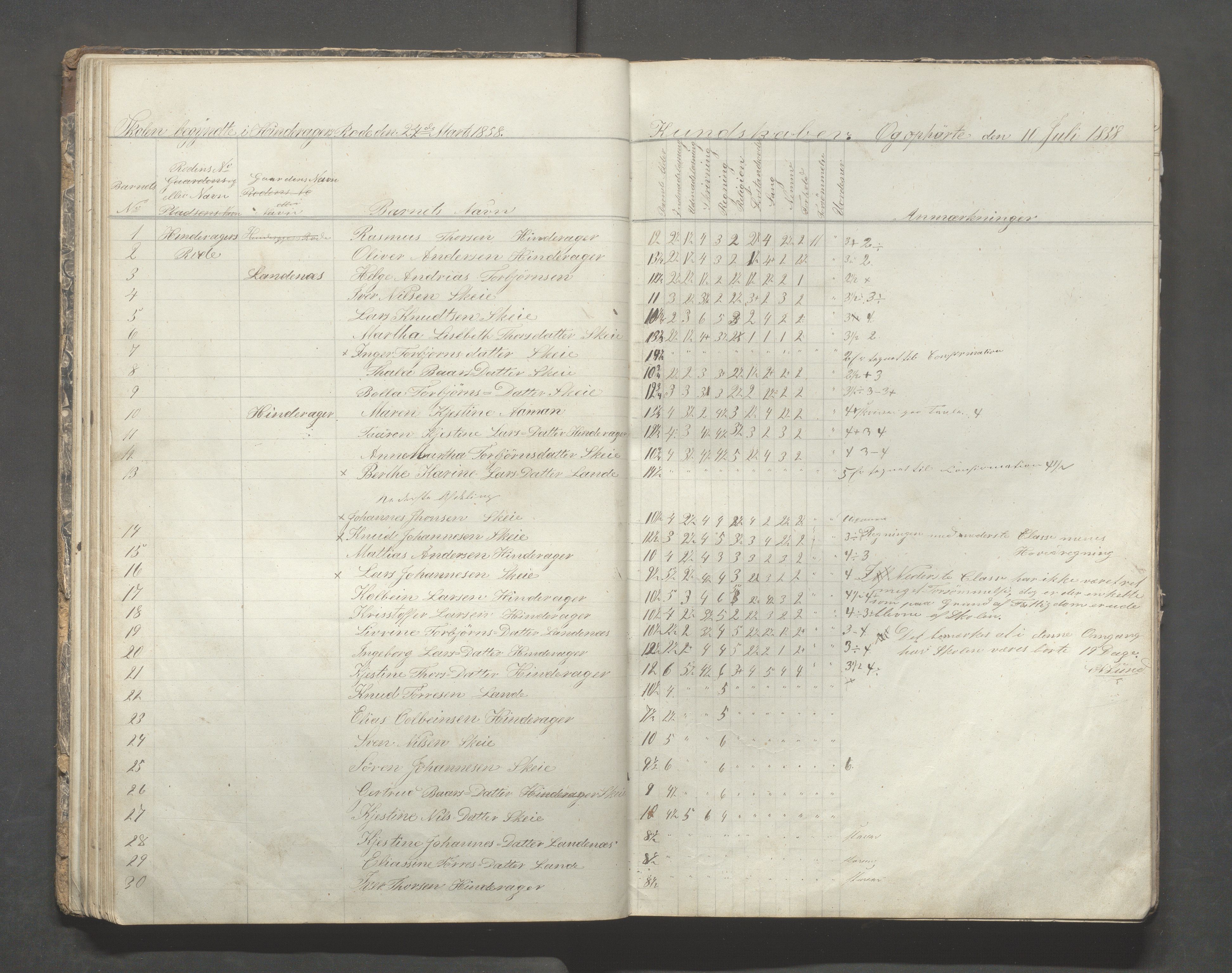 Avaldsnes kommune - Skolestyret, IKAR/K-101676/H/L0002: 3. skoledistrikt i Augvaldsnes, 1853-1869, p. 45