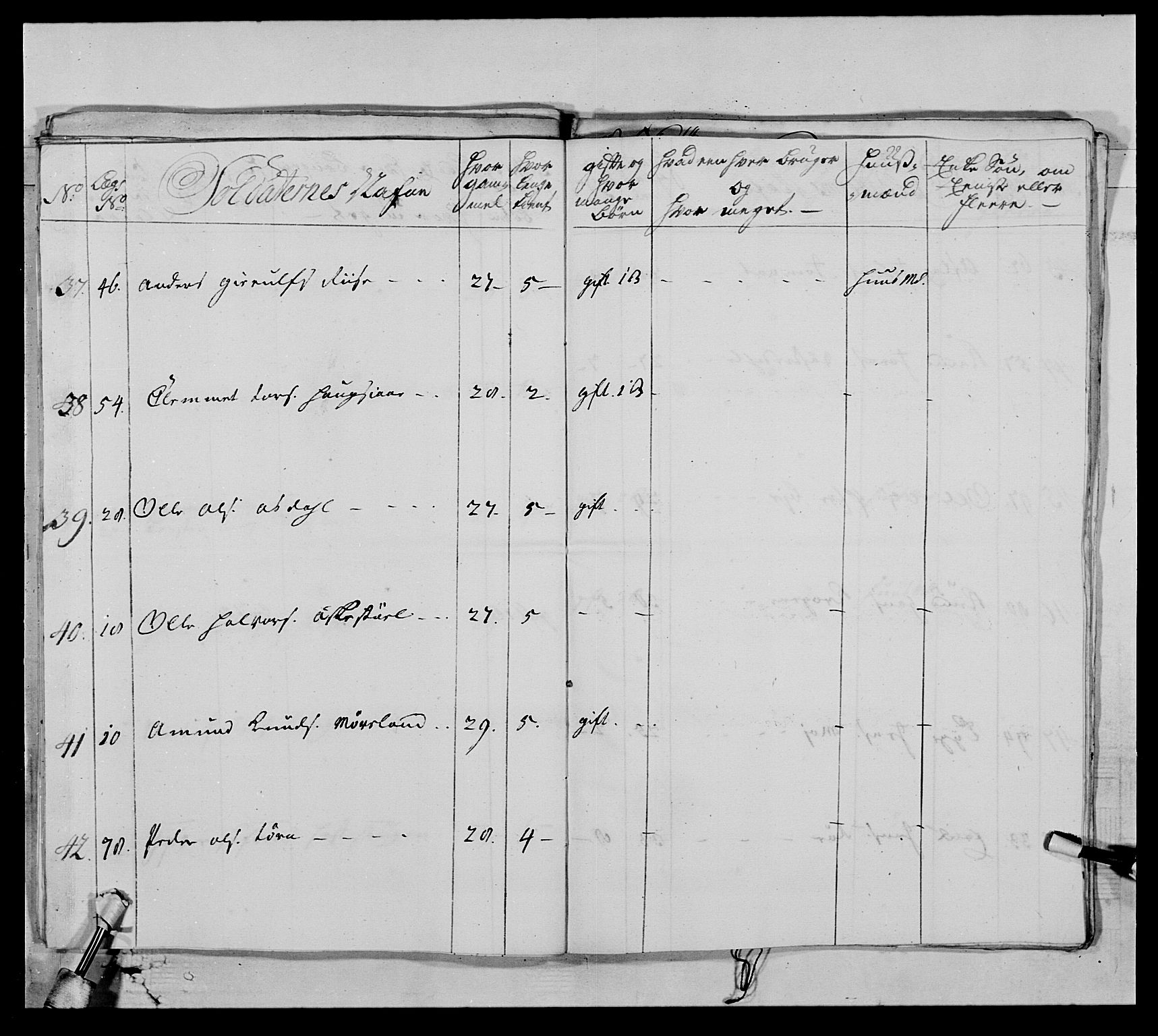 Kommanderende general (KG I) med Det norske krigsdirektorium, AV/RA-EA-5419/E/Ea/L0522: 1. Vesterlenske regiment, 1718-1748, p. 129