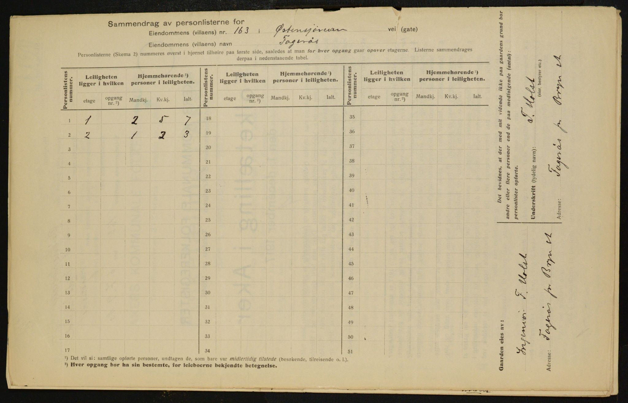 OBA, Municipal Census 1917 for Aker, 1917, p. 17215