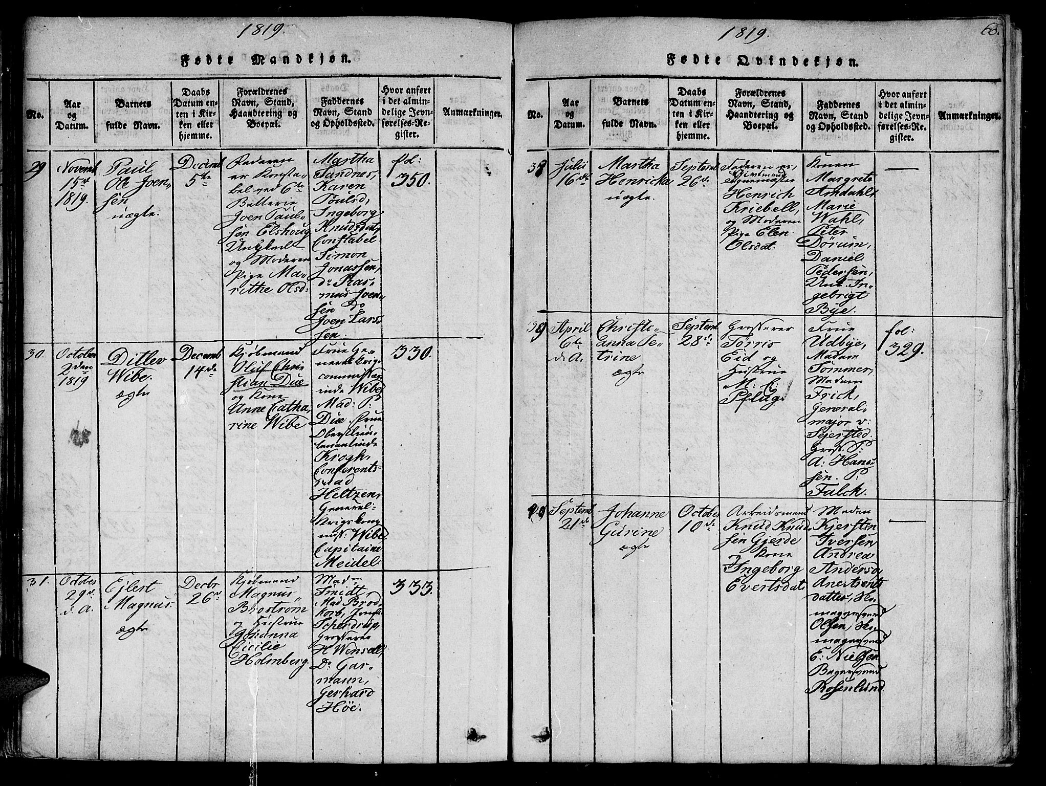 Ministerialprotokoller, klokkerbøker og fødselsregistre - Sør-Trøndelag, AV/SAT-A-1456/602/L0107: Parish register (official) no. 602A05, 1815-1821, p. 66