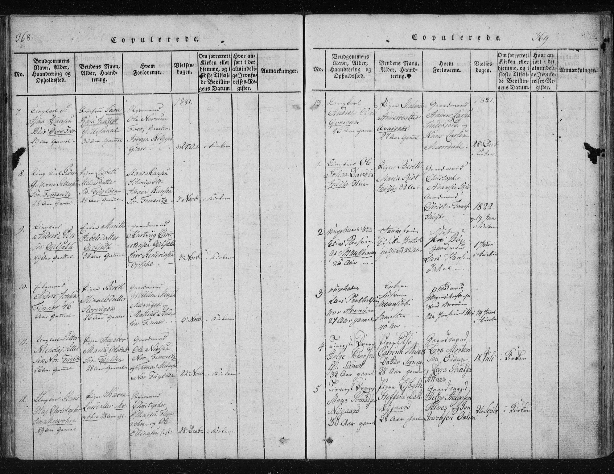 Ministerialprotokoller, klokkerbøker og fødselsregistre - Nordland, SAT/A-1459/805/L0096: Parish register (official) no. 805A03, 1820-1837, p. 368-369