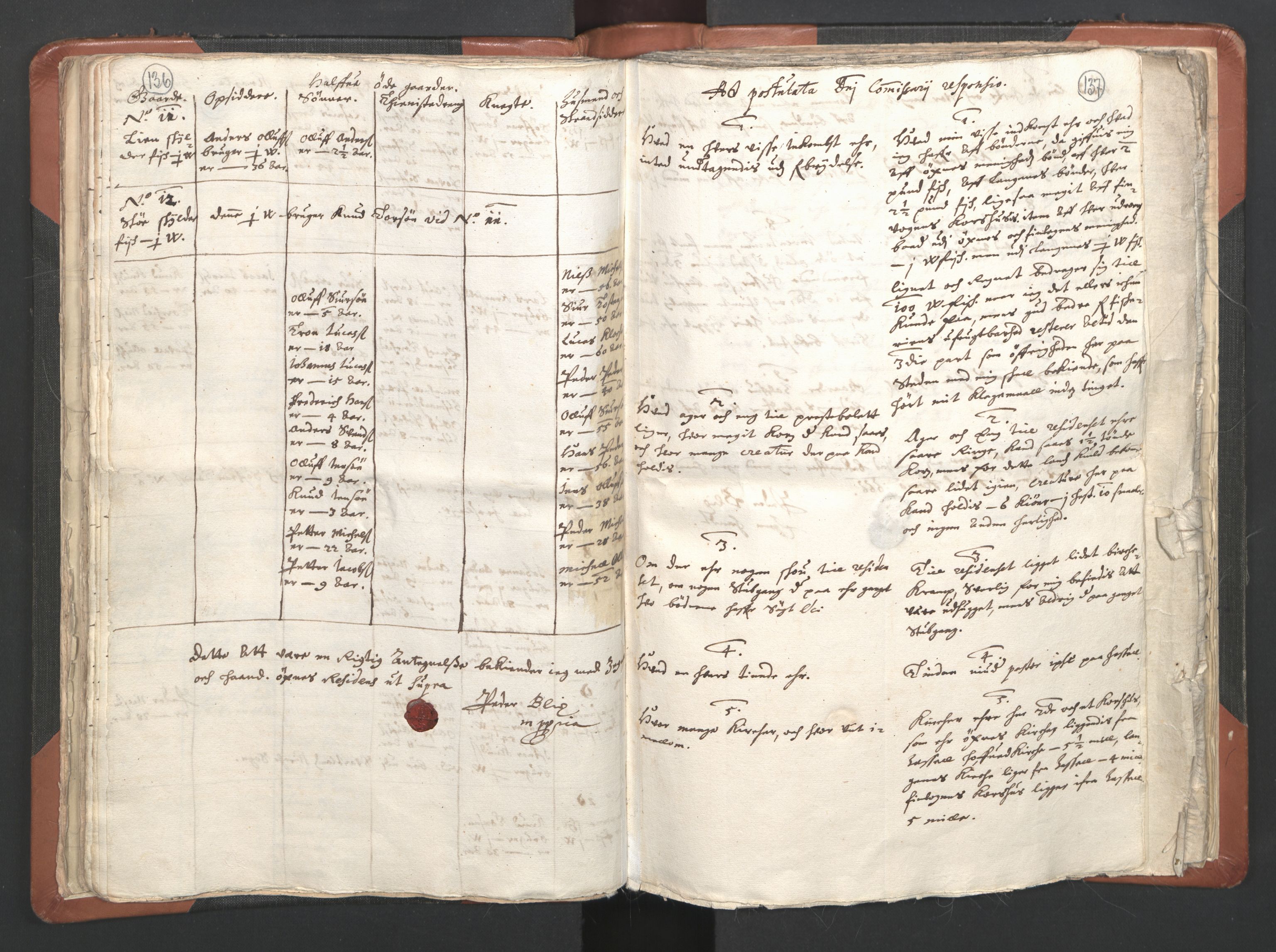 RA, Vicar's Census 1664-1666, no. 36: Lofoten and Vesterålen deanery, Senja deanery and Troms deanery, 1664-1666, p. 136-137