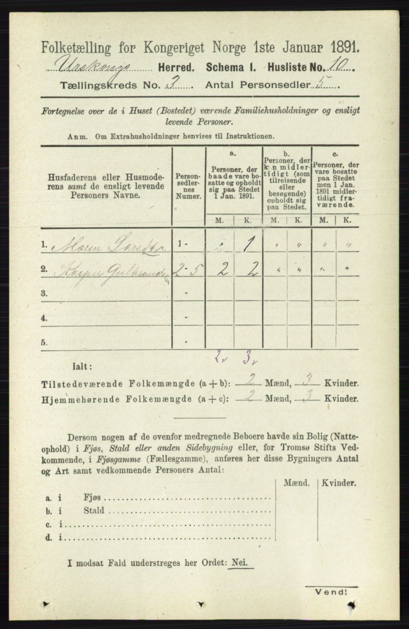 RA, 1891 census for 0224 Aurskog, 1891, p. 367