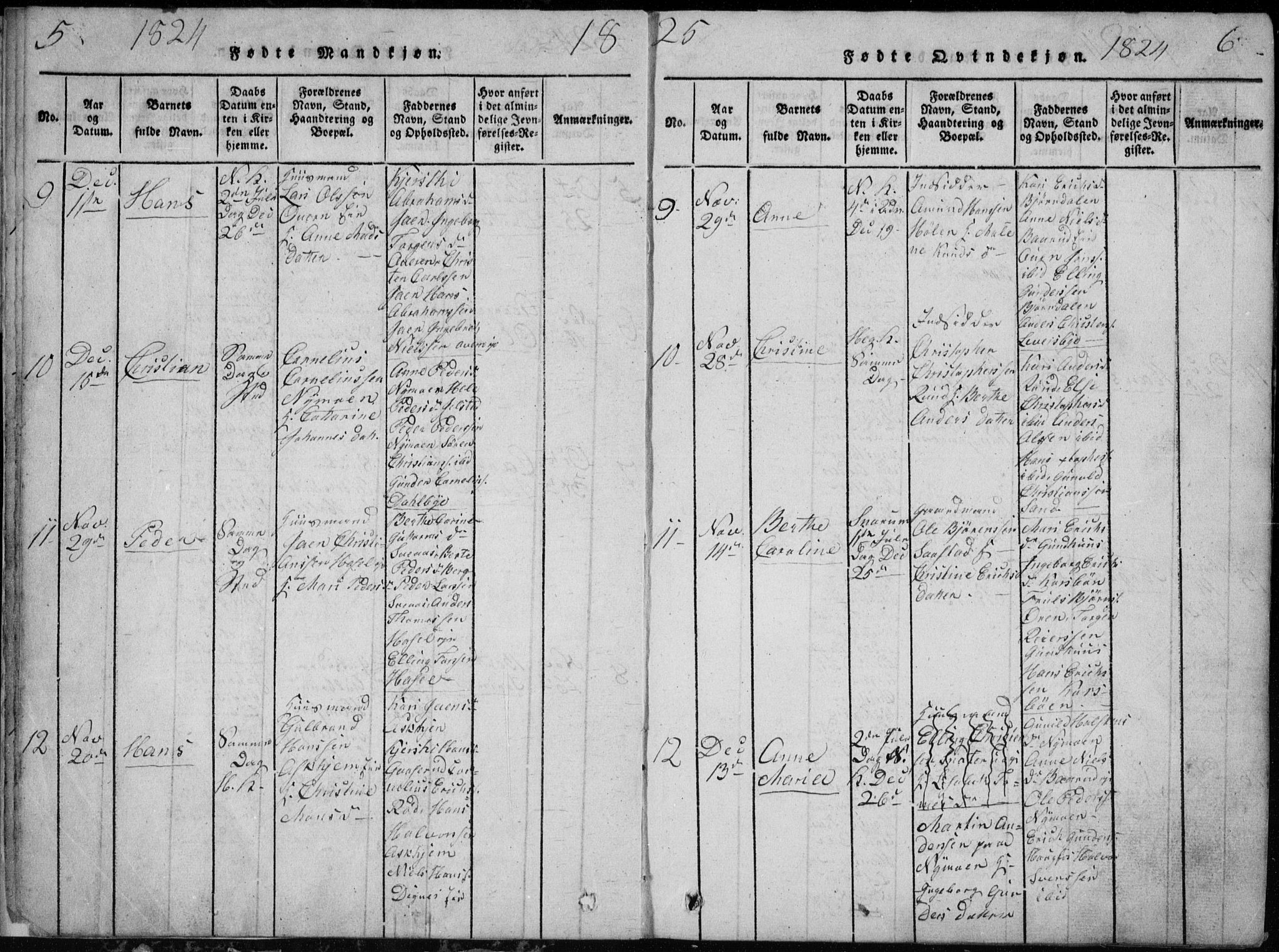 Modum kirkebøker, AV/SAKO-A-234/G/Ga/L0002: Parish register (copy) no. I 2, 1824-1832, p. 5-6