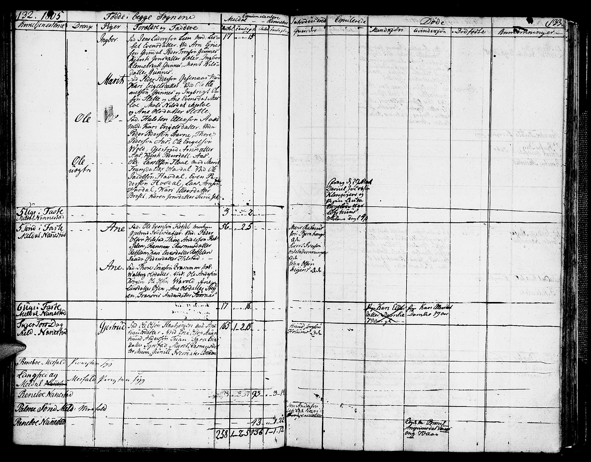 Ministerialprotokoller, klokkerbøker og fødselsregistre - Sør-Trøndelag, AV/SAT-A-1456/672/L0852: Parish register (official) no. 672A05, 1776-1815, p. 132-133