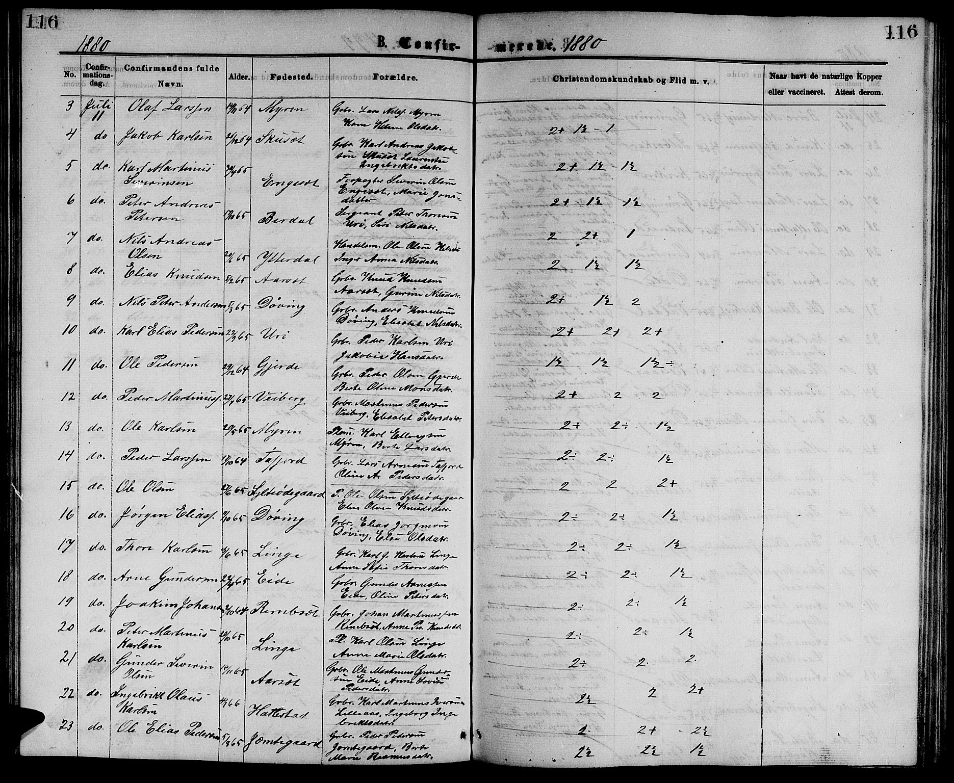 Ministerialprotokoller, klokkerbøker og fødselsregistre - Møre og Romsdal, SAT/A-1454/519/L0262: Parish register (copy) no. 519C03, 1866-1884, p. 116