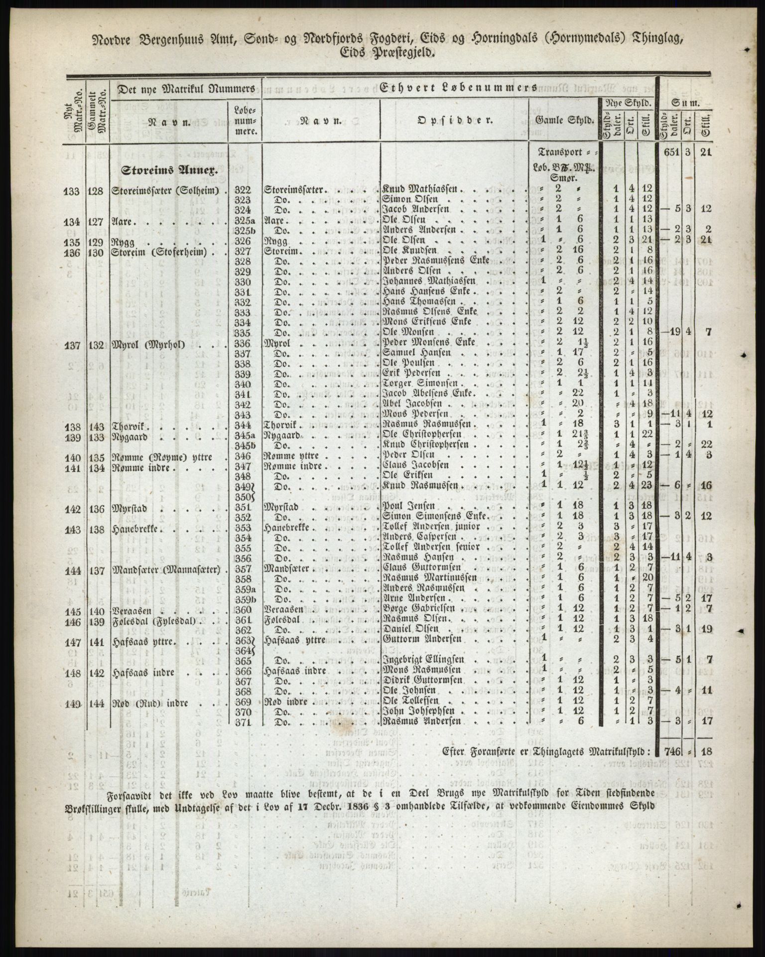 Andre publikasjoner, PUBL/PUBL-999/0002/0013: Bind 13 - Nordre Bergenhus amt, 1838, p. 134