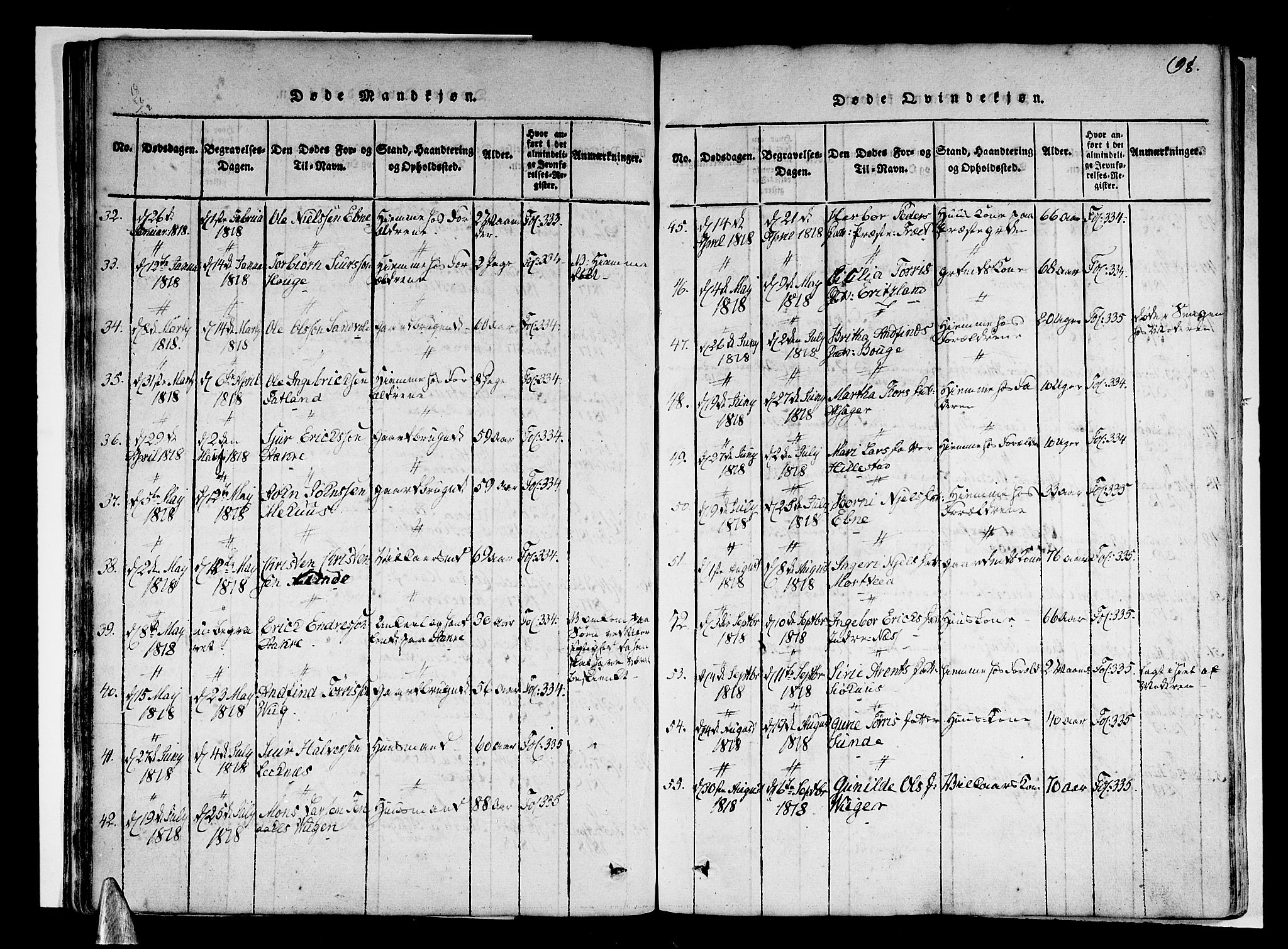 Skånevik sokneprestembete, SAB/A-77801/H/Haa: Parish register (official) no. A 3, 1815-1828, p. 98