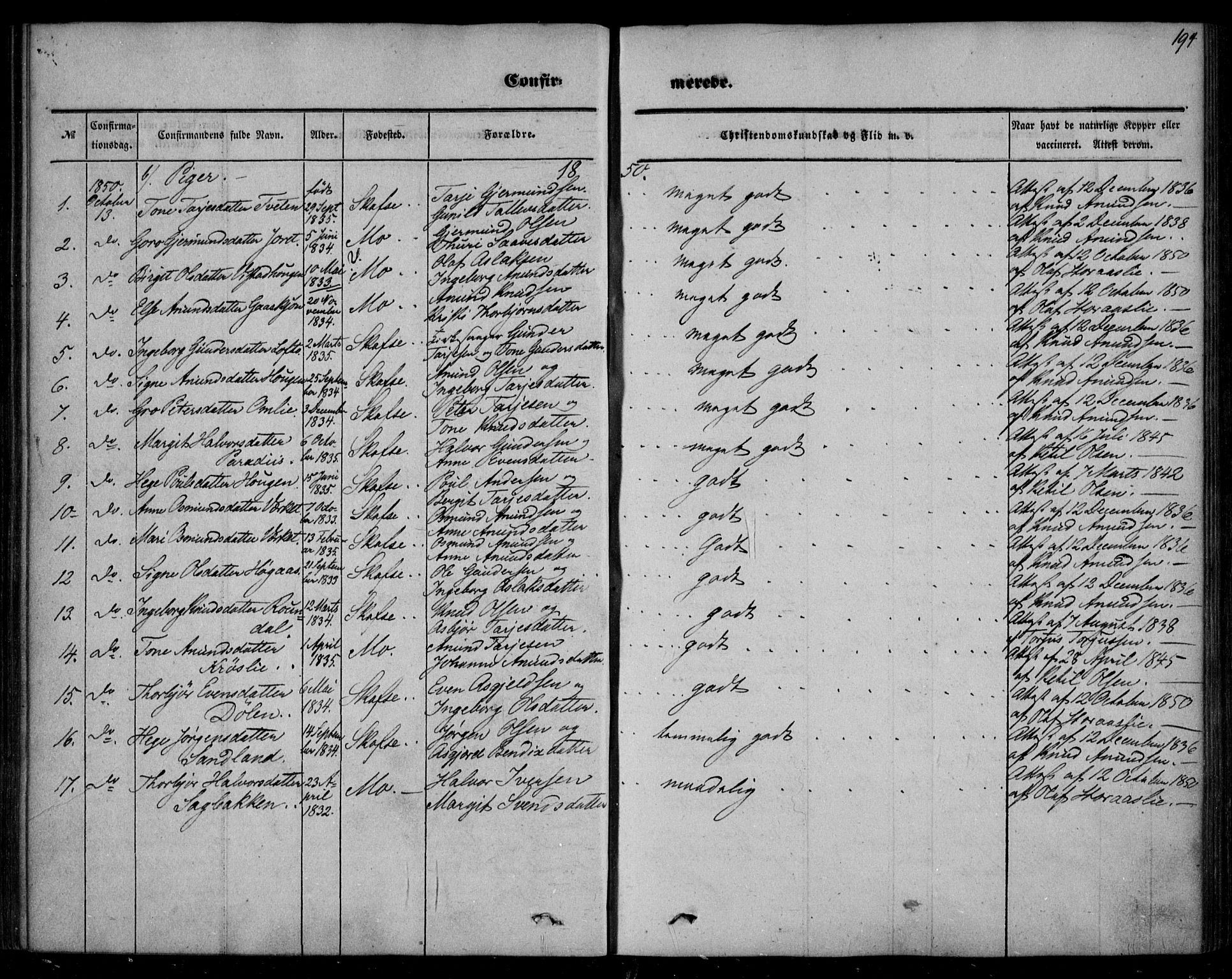 Mo kirkebøker, SAKO/A-286/F/Fa/L0005: Parish register (official) no. I 5, 1844-1864, p. 194