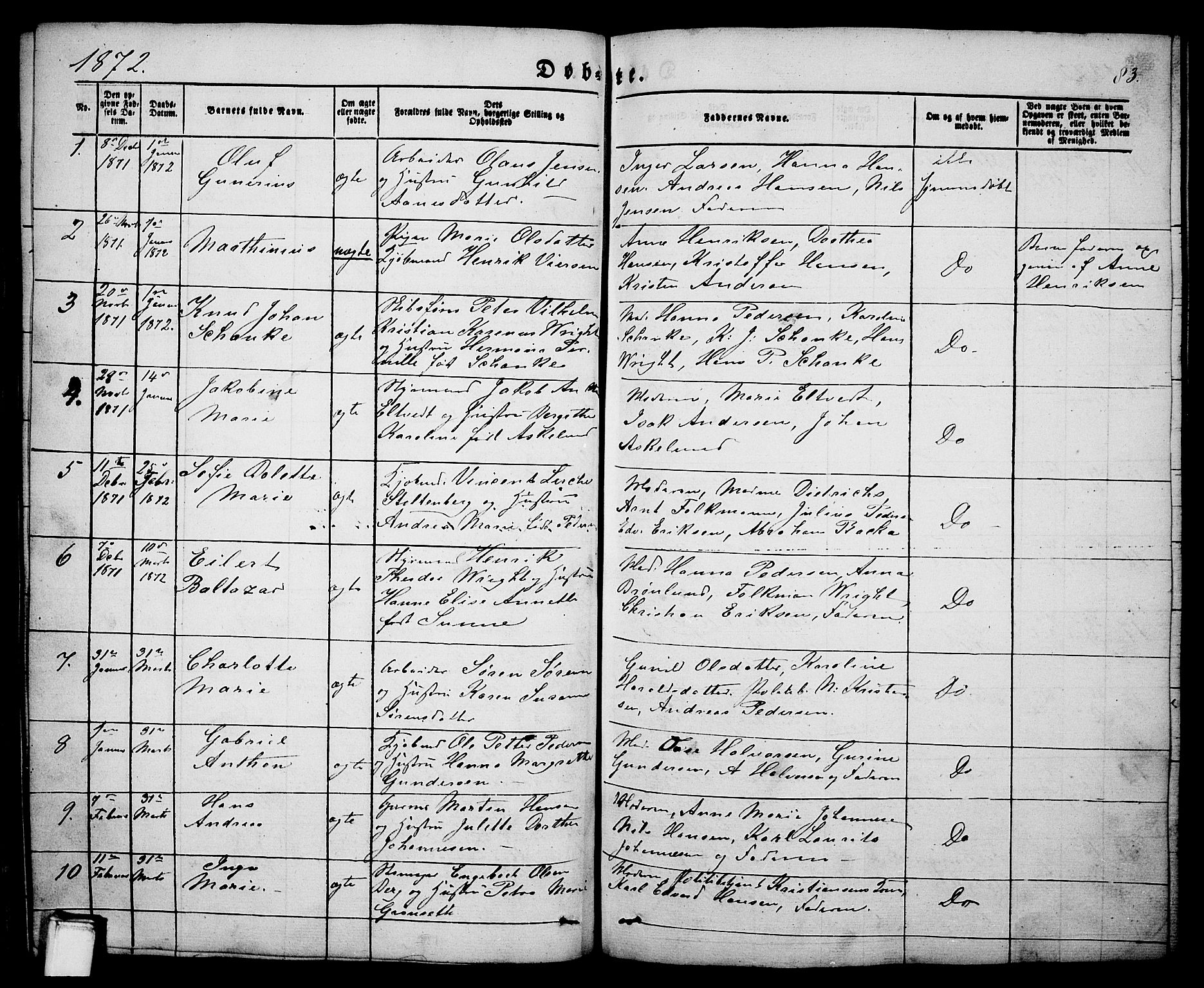 Porsgrunn kirkebøker , SAKO/A-104/G/Ga/L0002: Parish register (copy) no. I 2, 1847-1877, p. 83